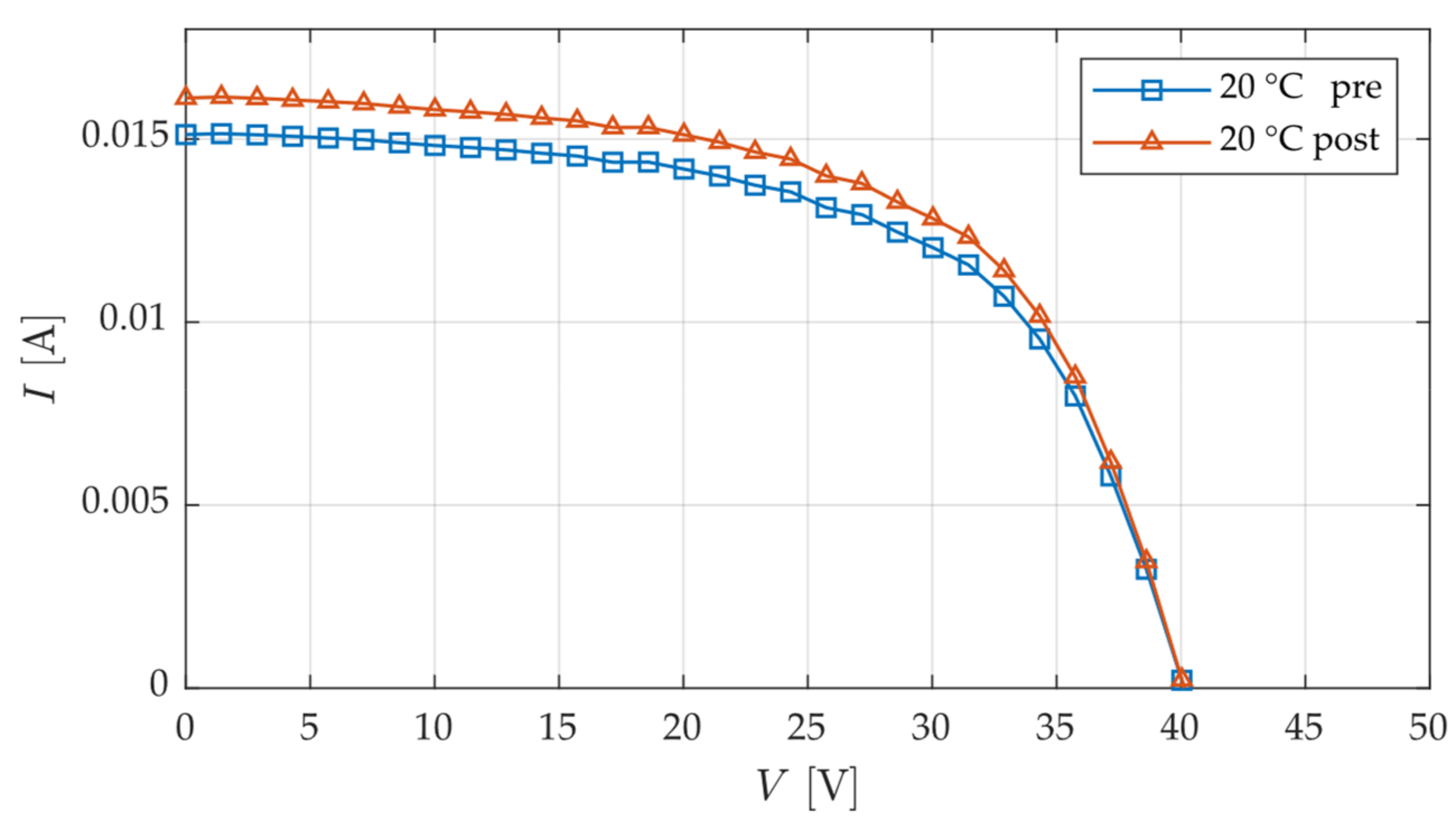 Aerospace 10 00386 g012