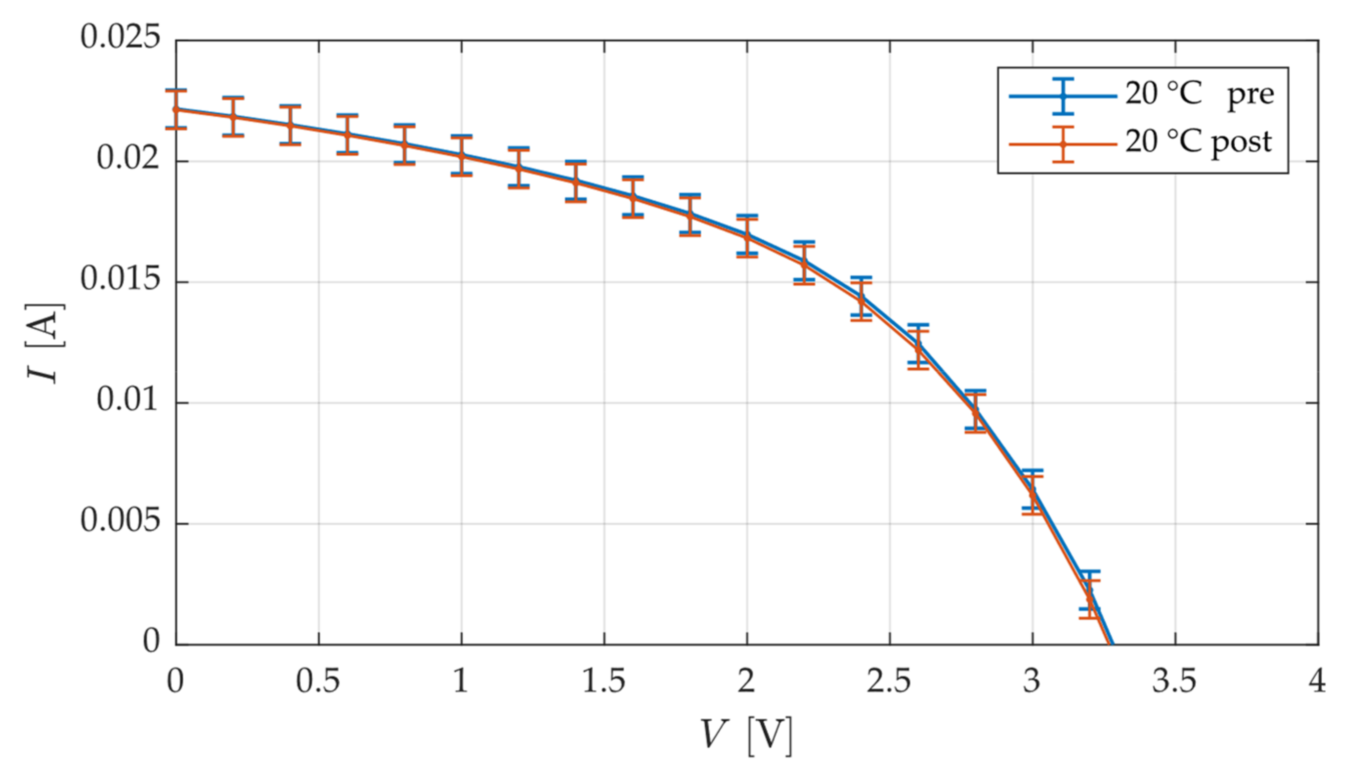Aerospace 10 00386 g015
