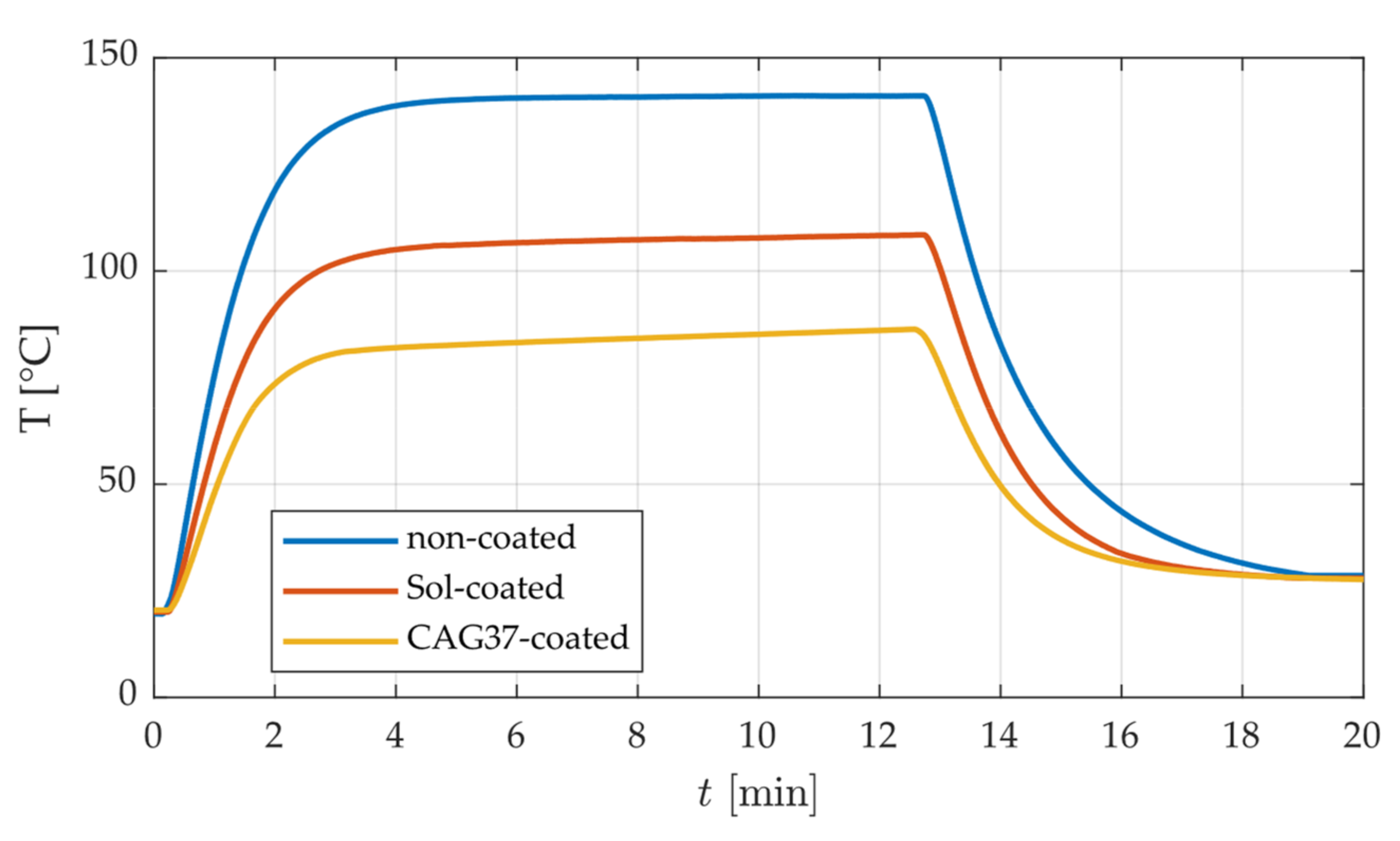 Aerospace 10 00386 g017