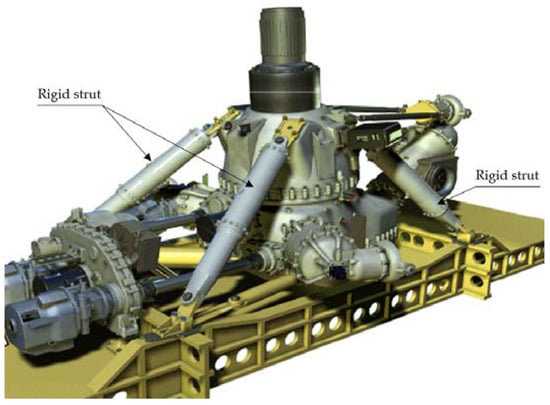 Aerospace | Free Full-Text | Development of a High-Performance Low ...