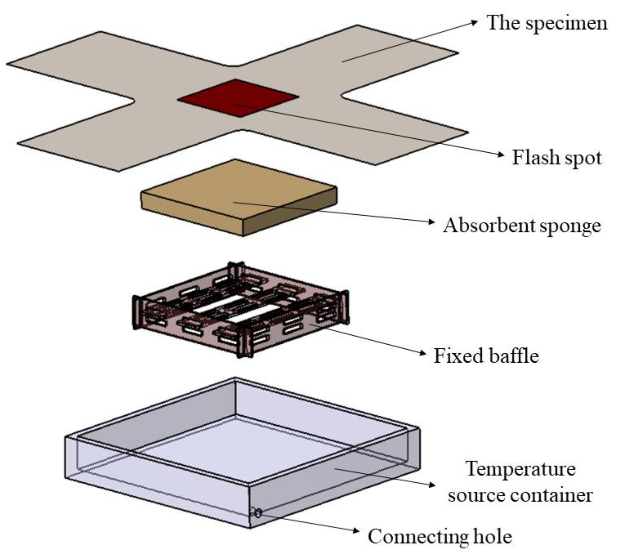 Aerospace 10 00413 g003
