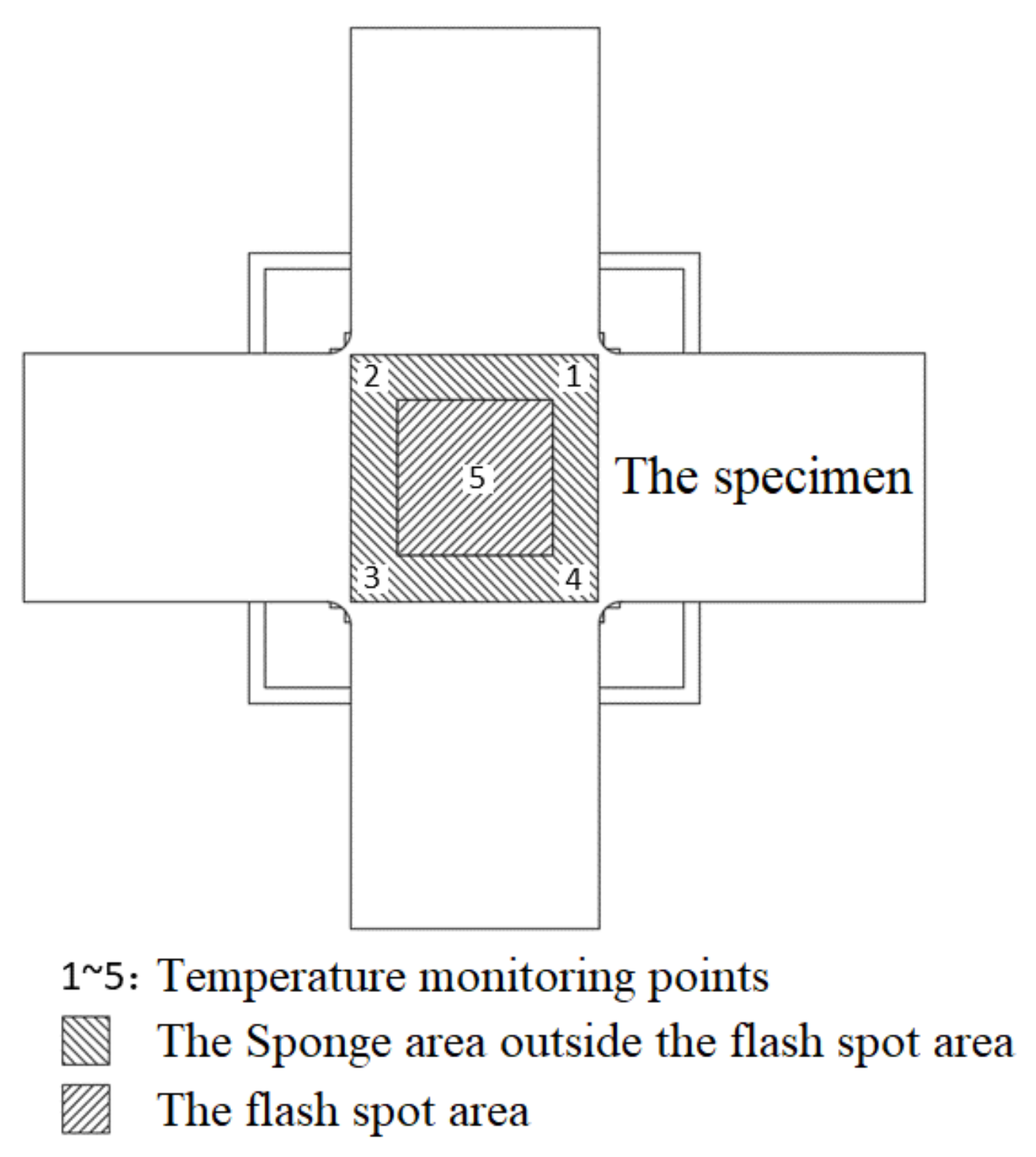 Aerospace 10 00413 g006