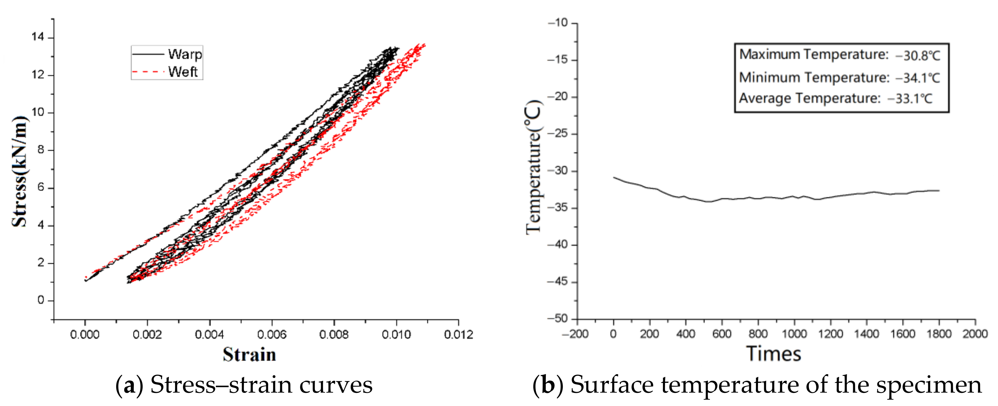 Aerospace 10 00413 g013