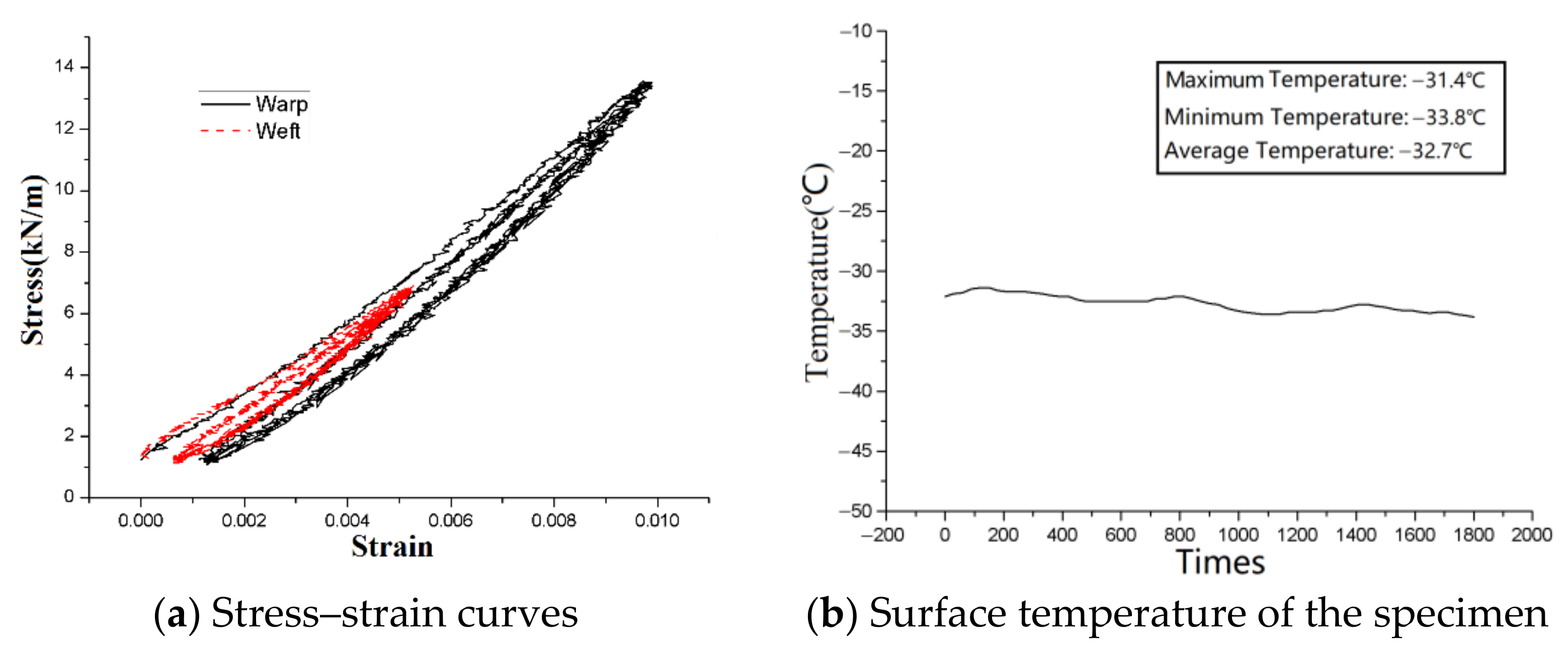 Aerospace 10 00413 g014