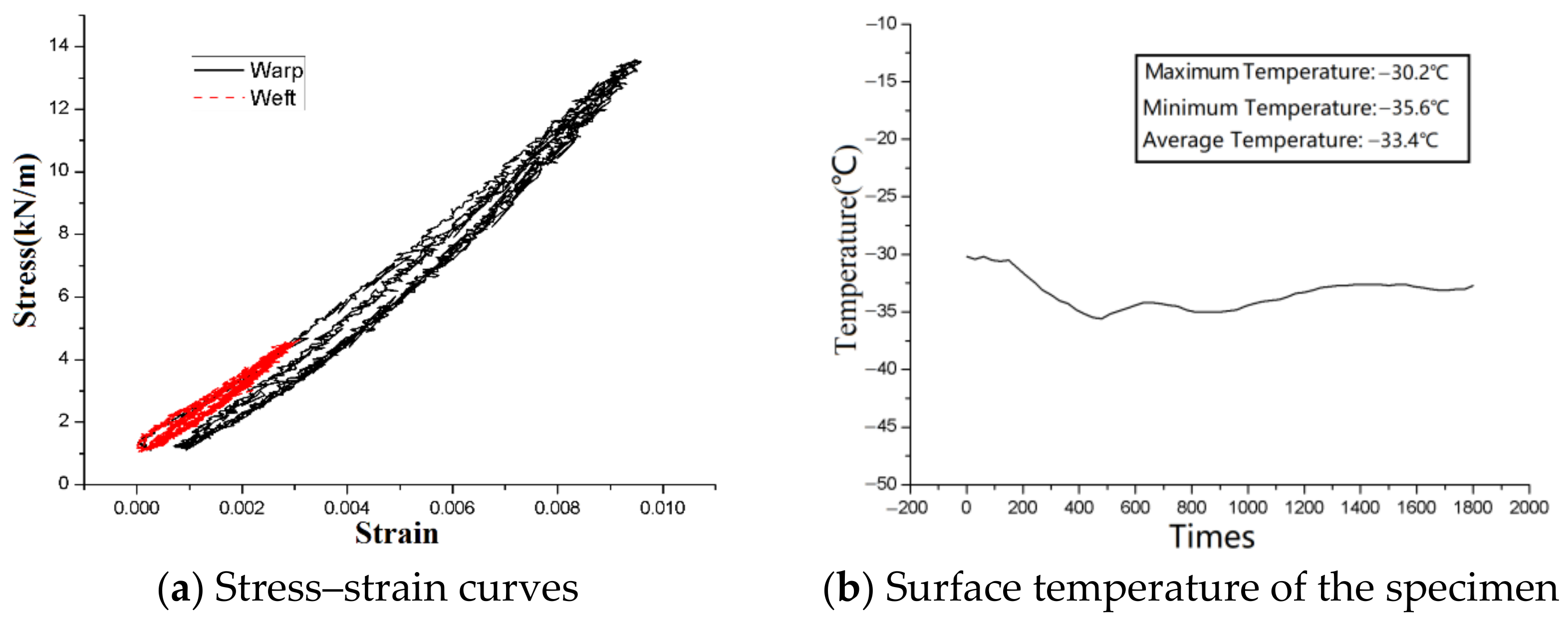 Aerospace 10 00413 g016