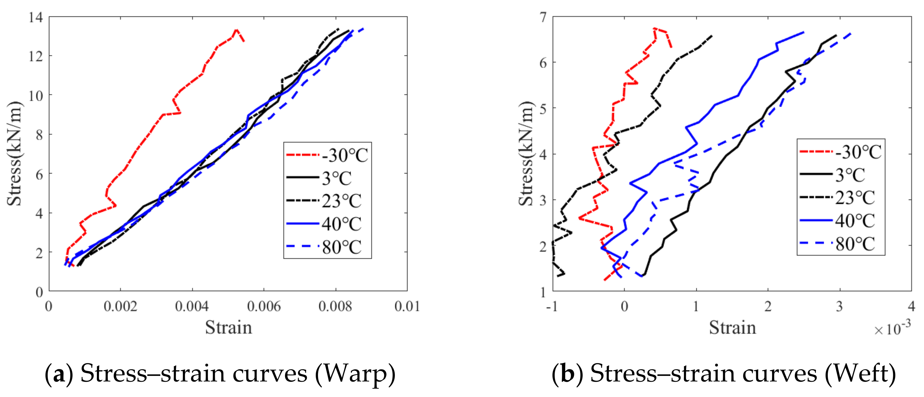 Aerospace 10 00413 g019