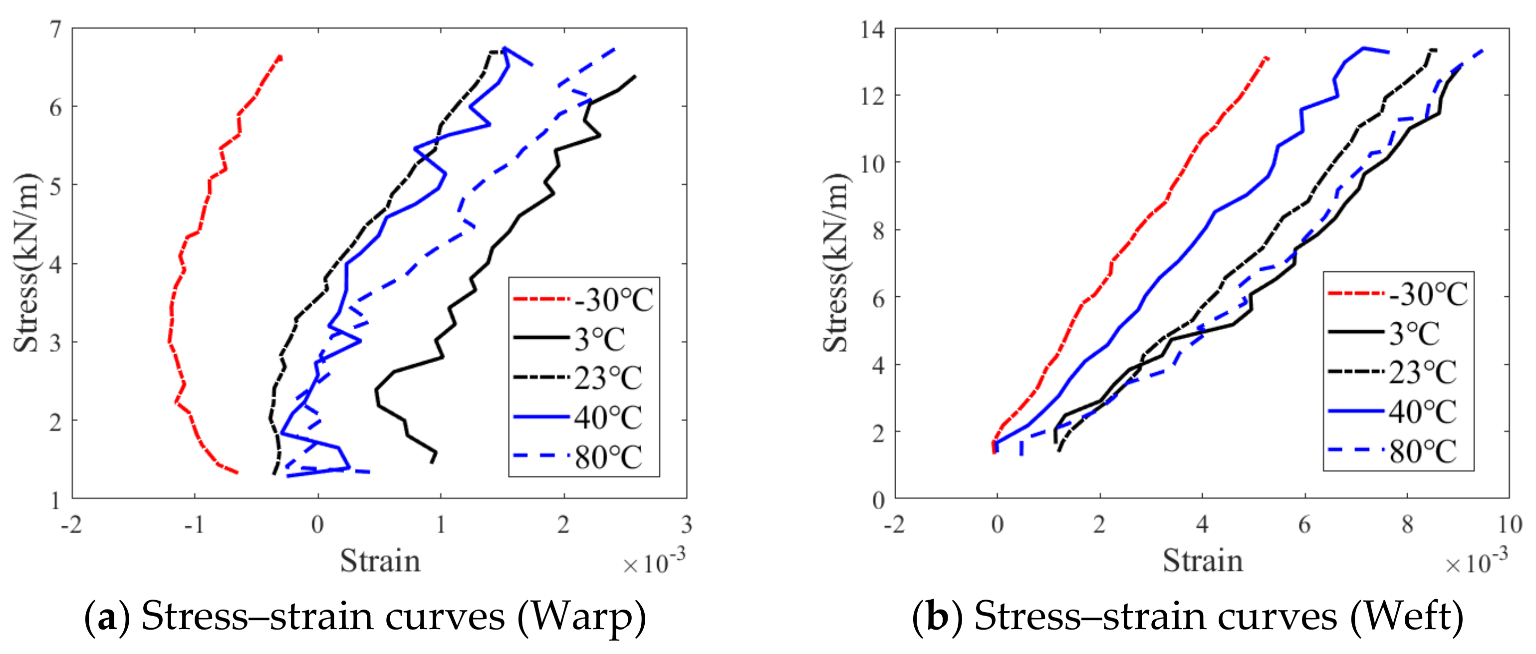 Aerospace 10 00413 g020