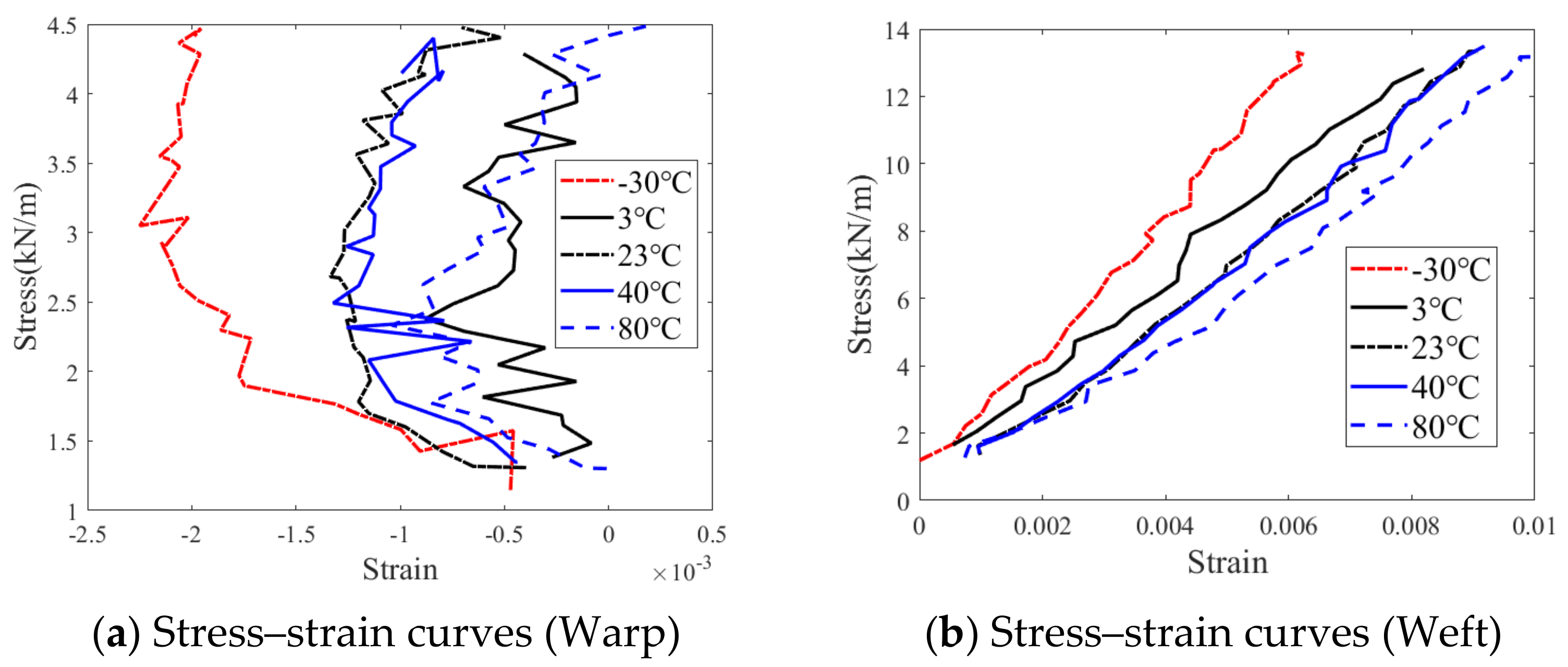 Aerospace 10 00413 g022