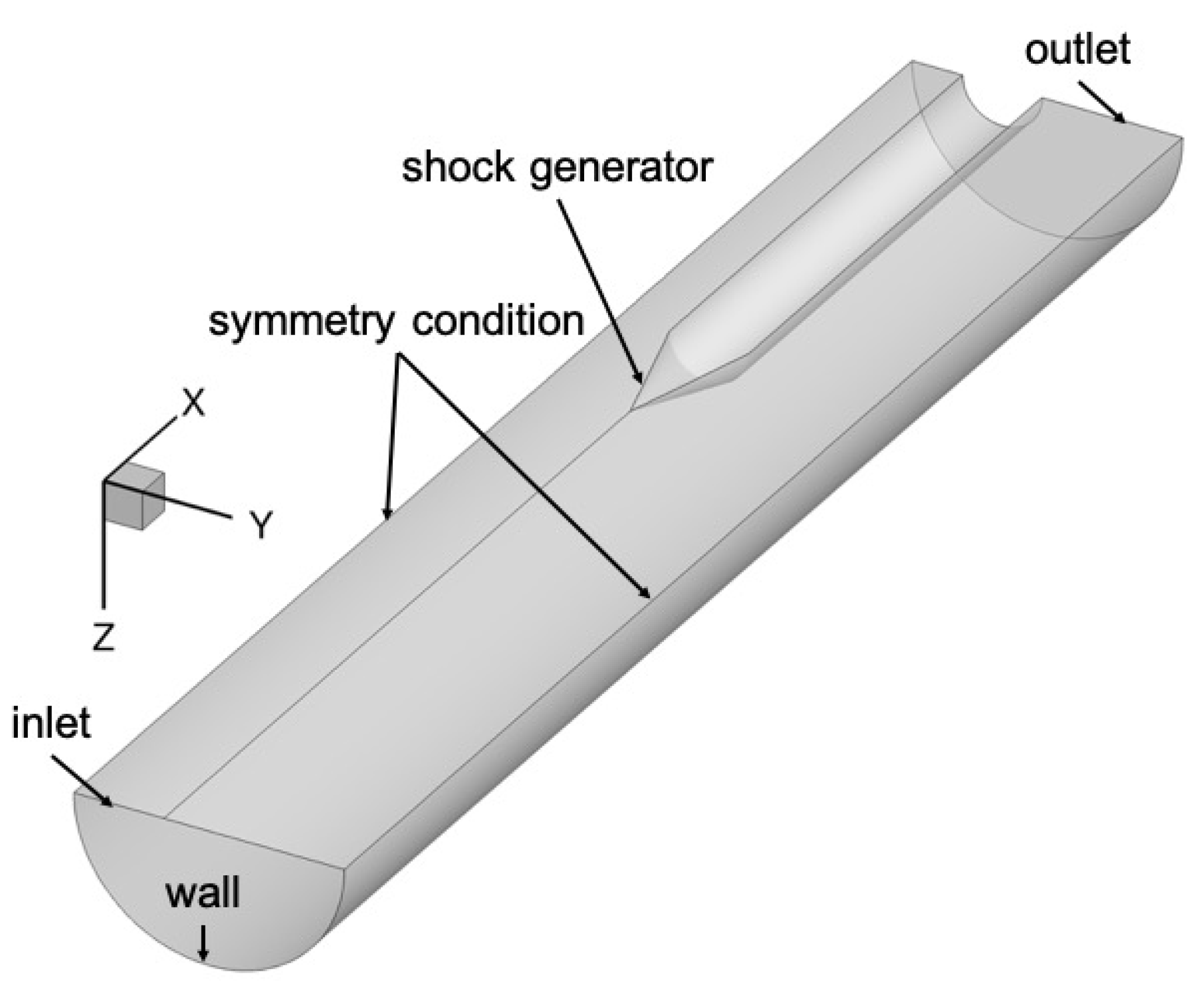 Aerospace 10 00417 g001 Aerospace 10 00417 g001