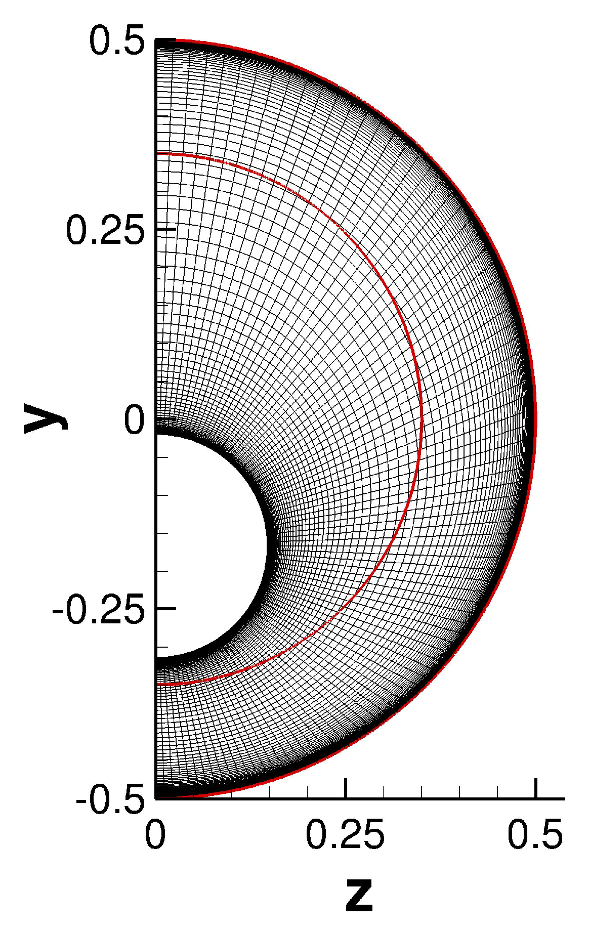 Aerospace 10 00417 g002 Aerospace 10 00417 g002