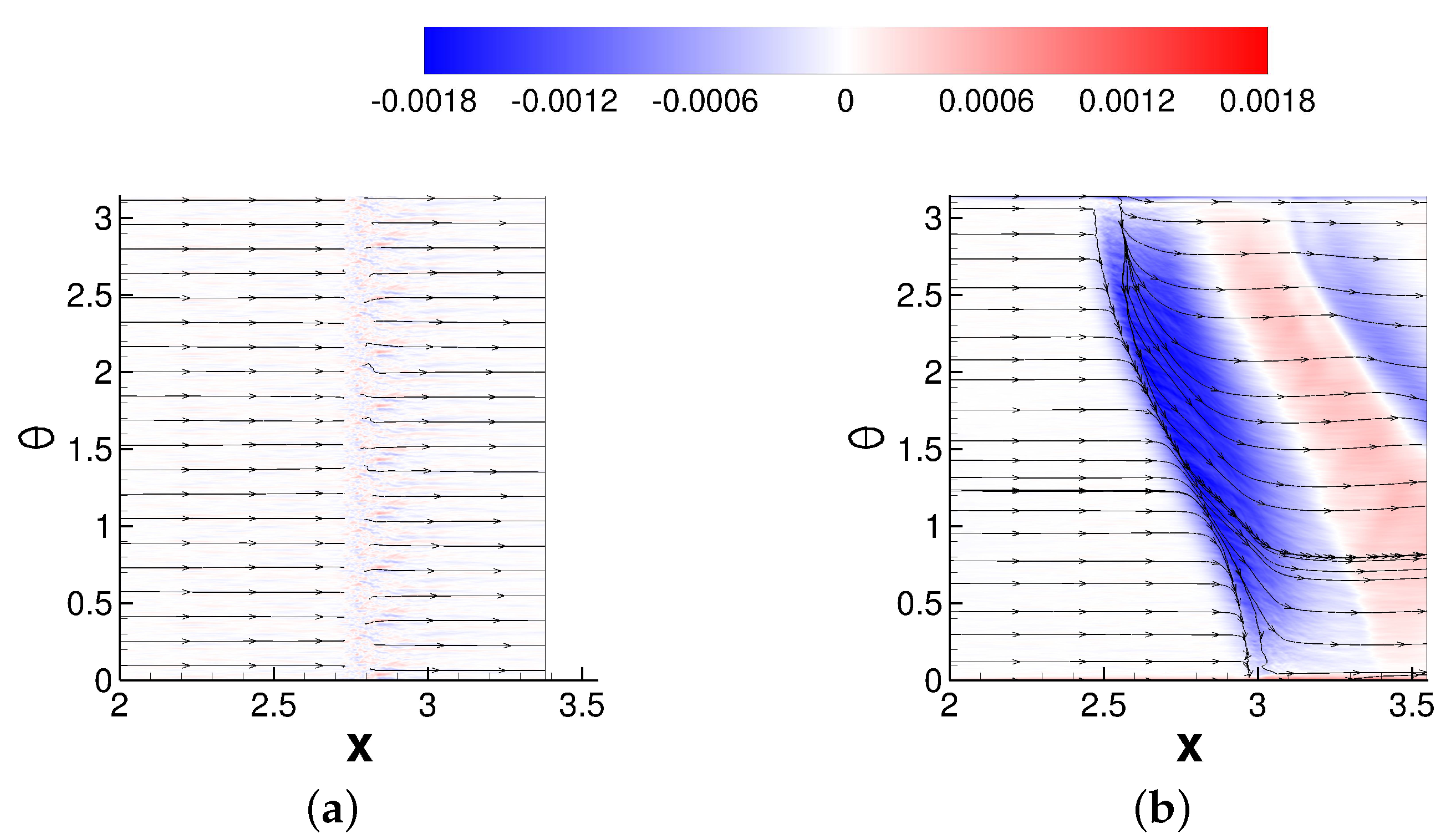 Aerospace 10 00417 g014 Aerospace 10 00417 g014
