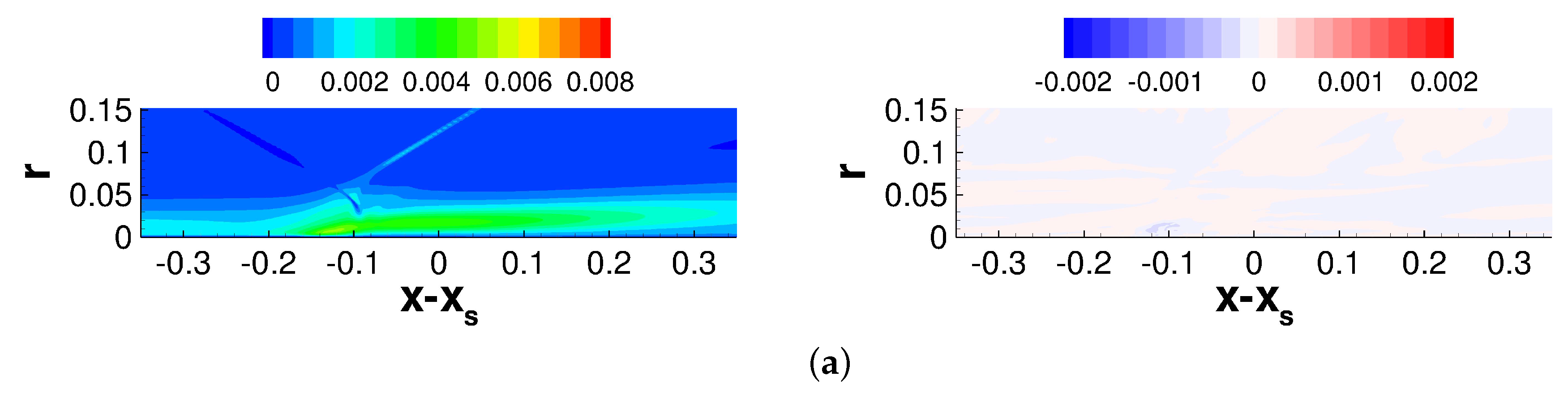 Aerospace 10 00417 g019a Aerospace 10 00417 g019a