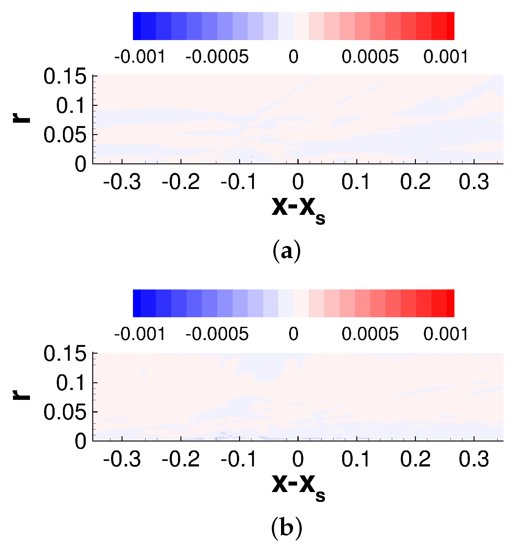 Aerospace 10 00417 g020a Aerospace 10 00417 g020a