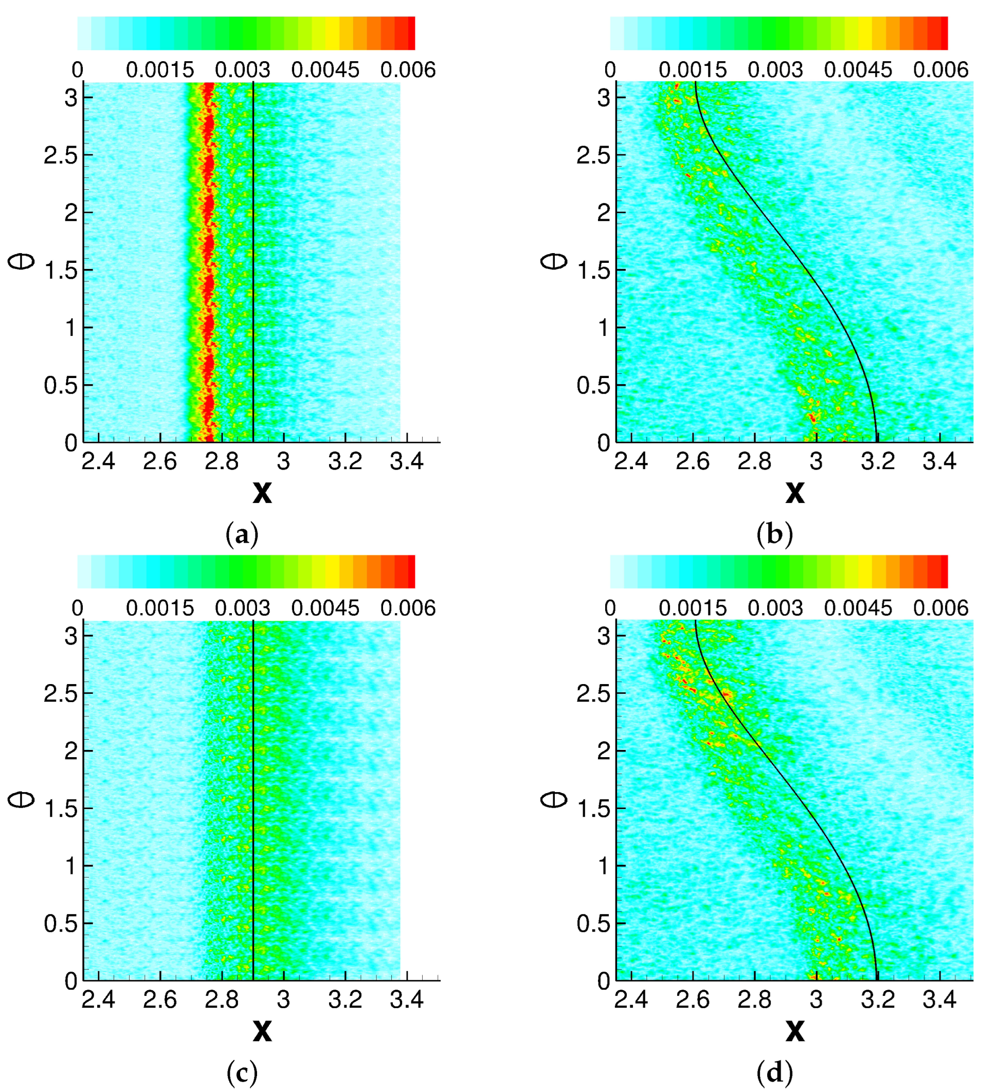 Aerospace 10 00417 g021 Aerospace 10 00417 g021