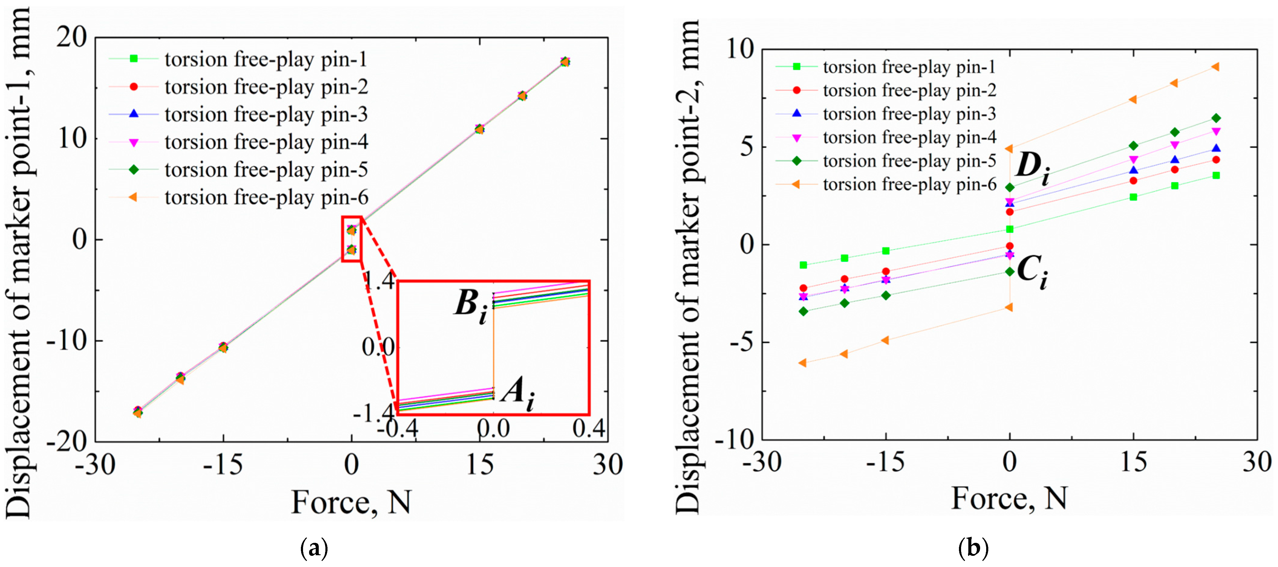 Aerospace 10 00434 g005 Aerospace 10 00434 g005
