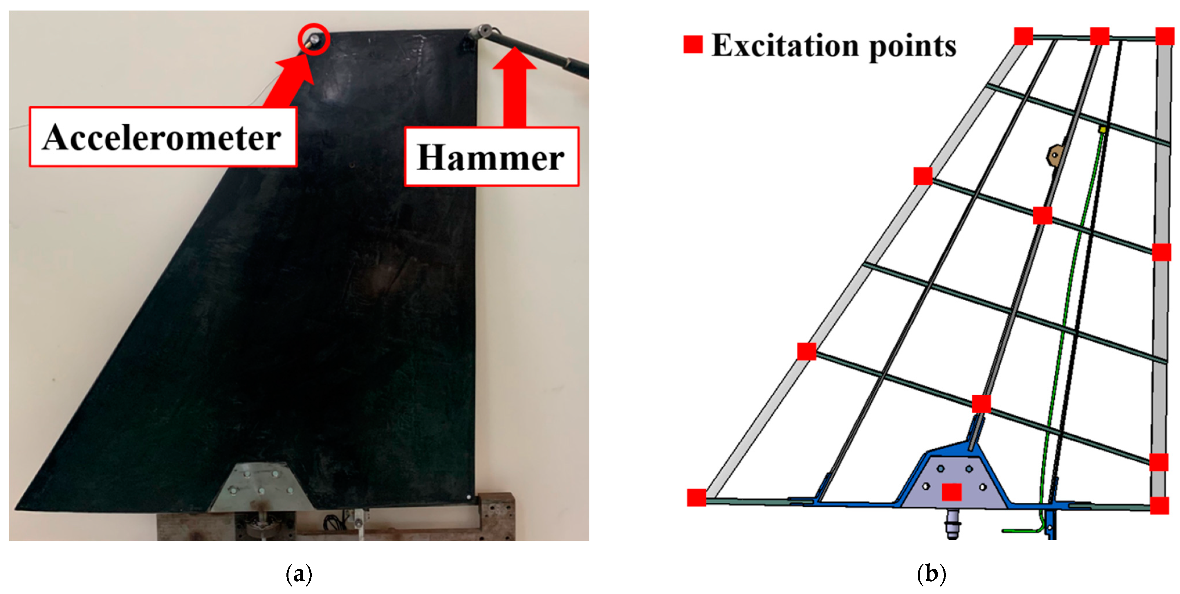 Aerospace 10 00434 g006 Aerospace 10 00434 g006