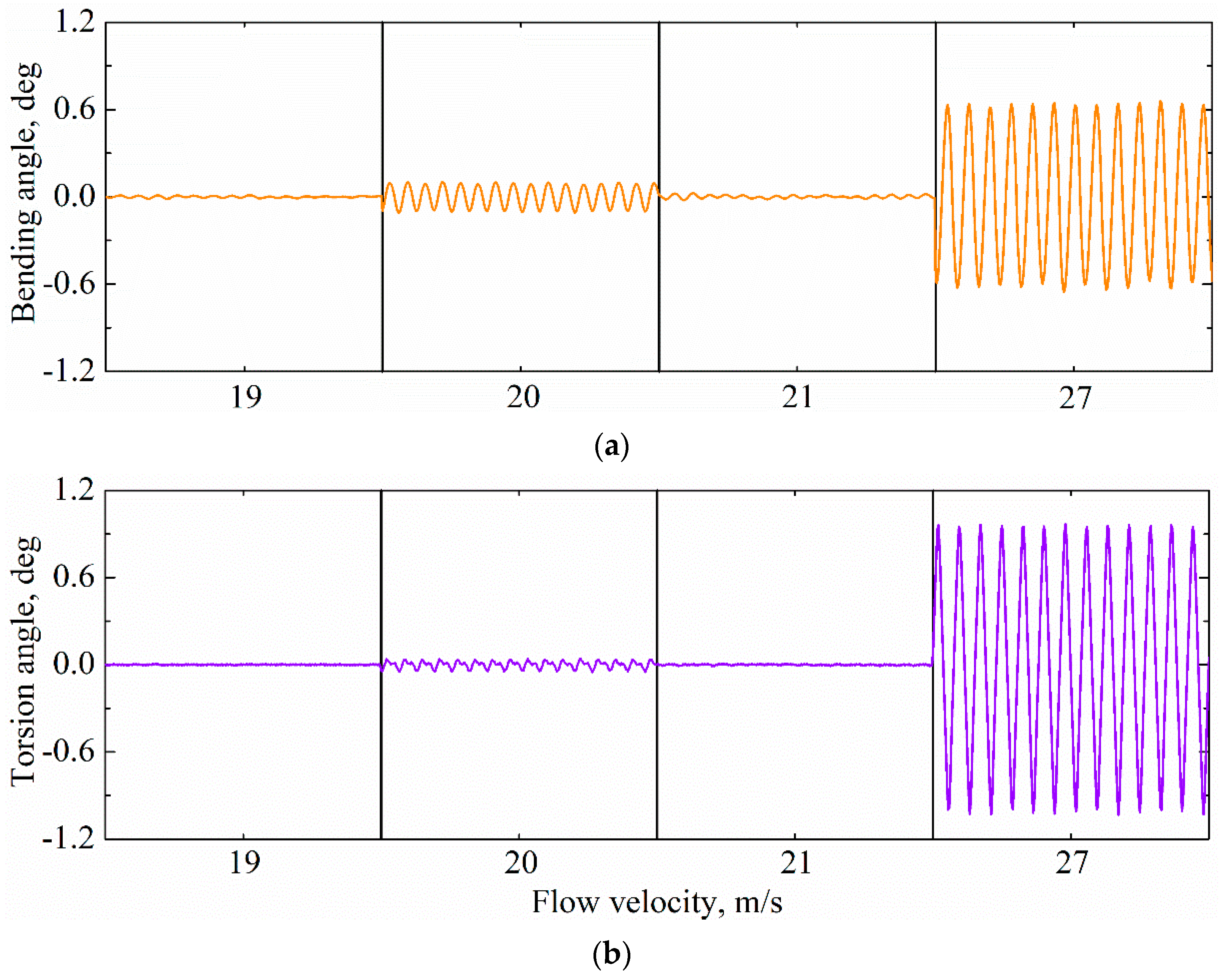 Aerospace 10 00434 g010 Aerospace 10 00434 g010