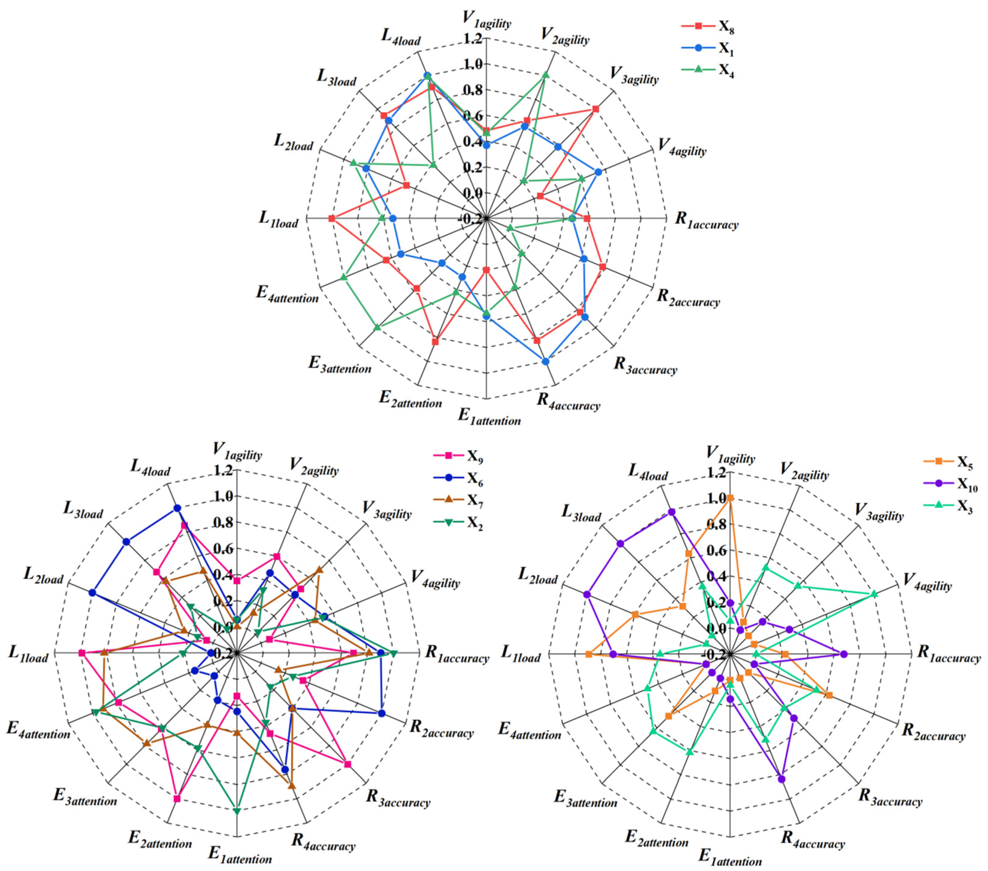 Aerospace 10 00437 g009