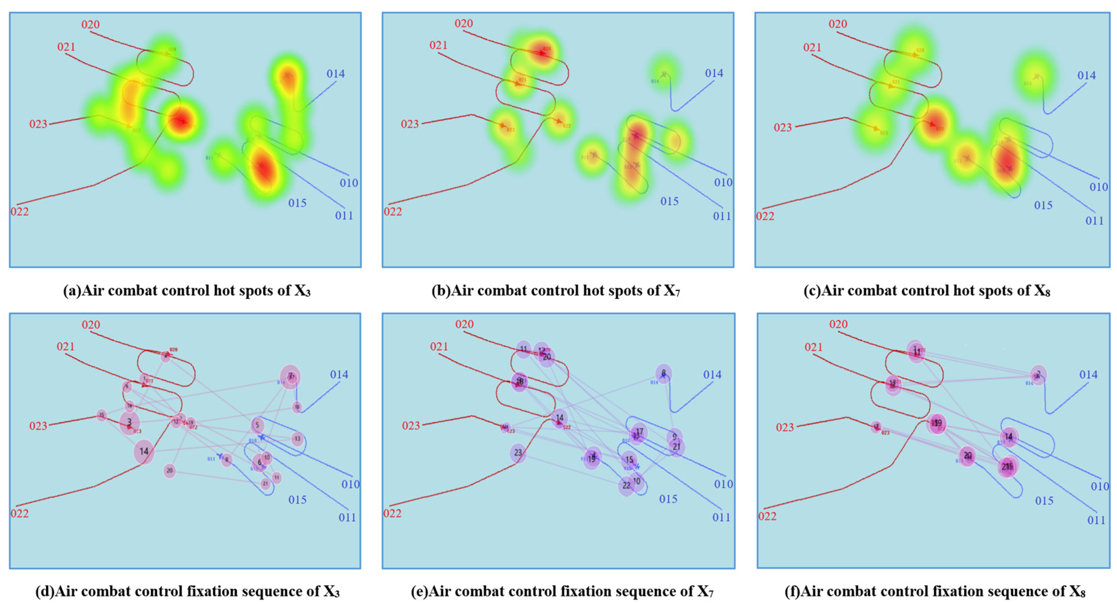 Aerospace 10 00437 g010