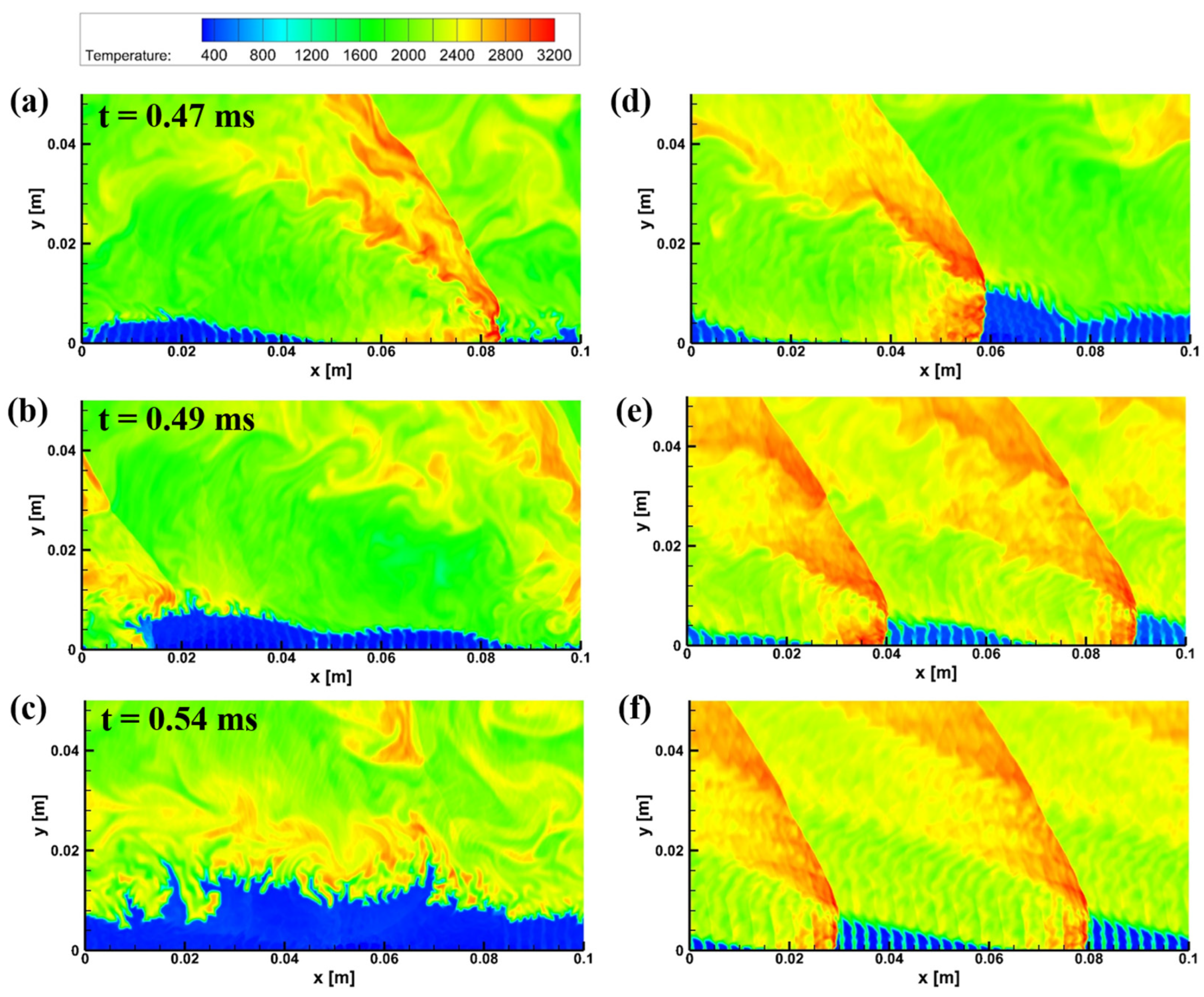 Aerospace 10 00443 g003
