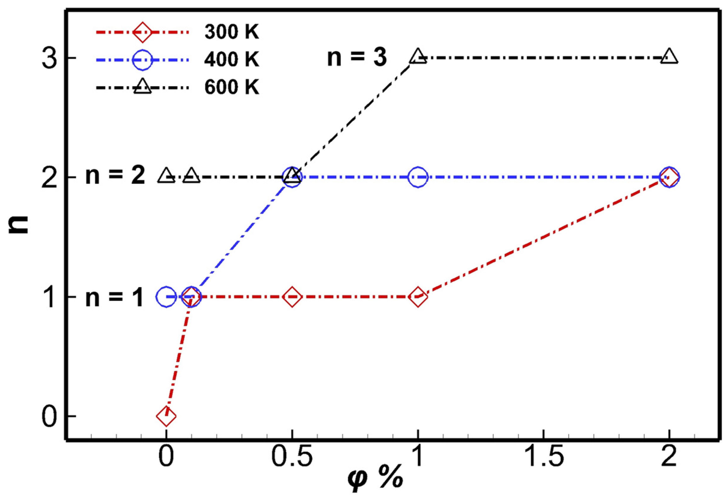 Aerospace 10 00443 g007