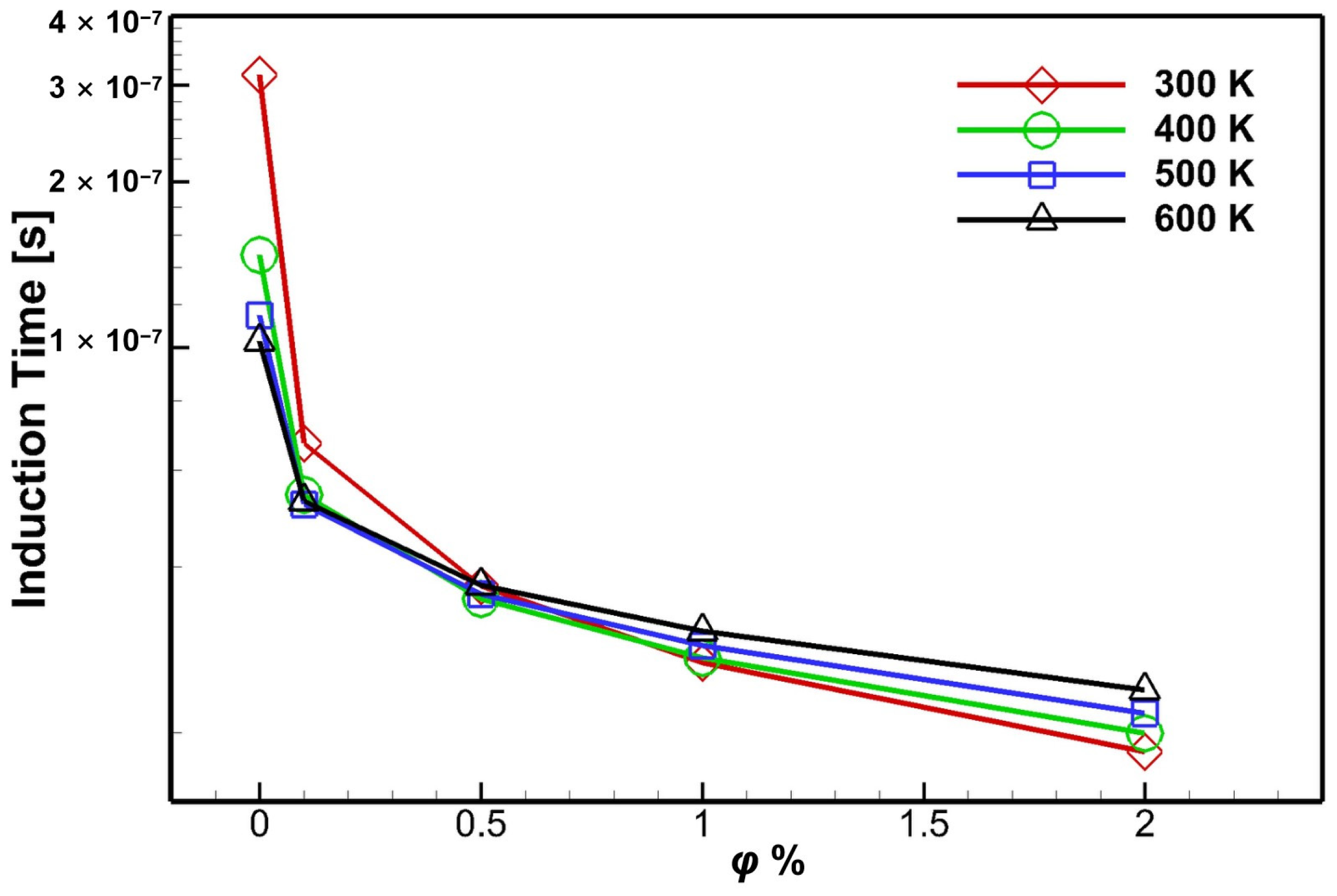 Aerospace 10 00443 g008