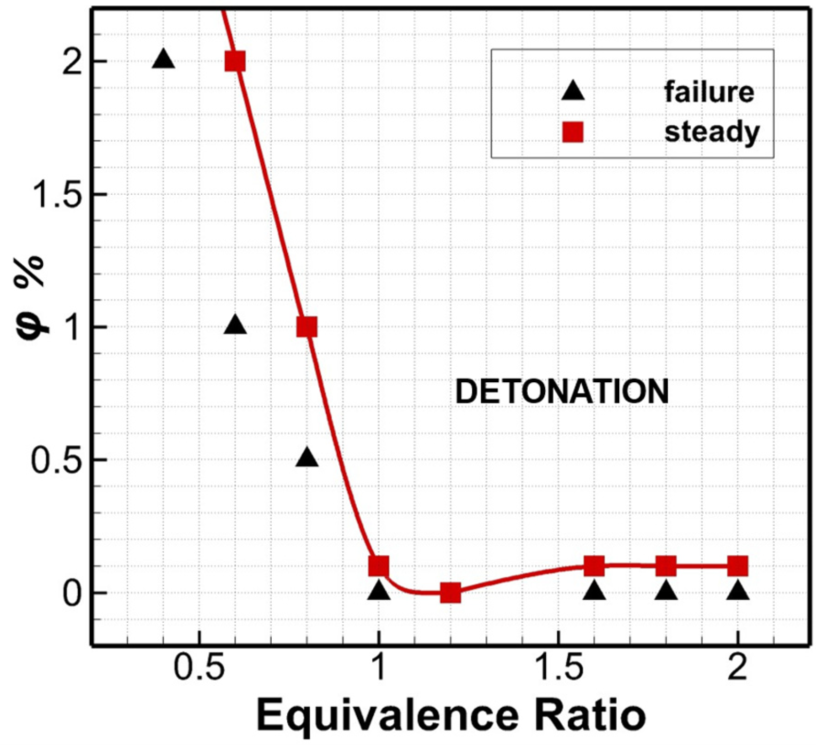 Aerospace 10 00443 g009