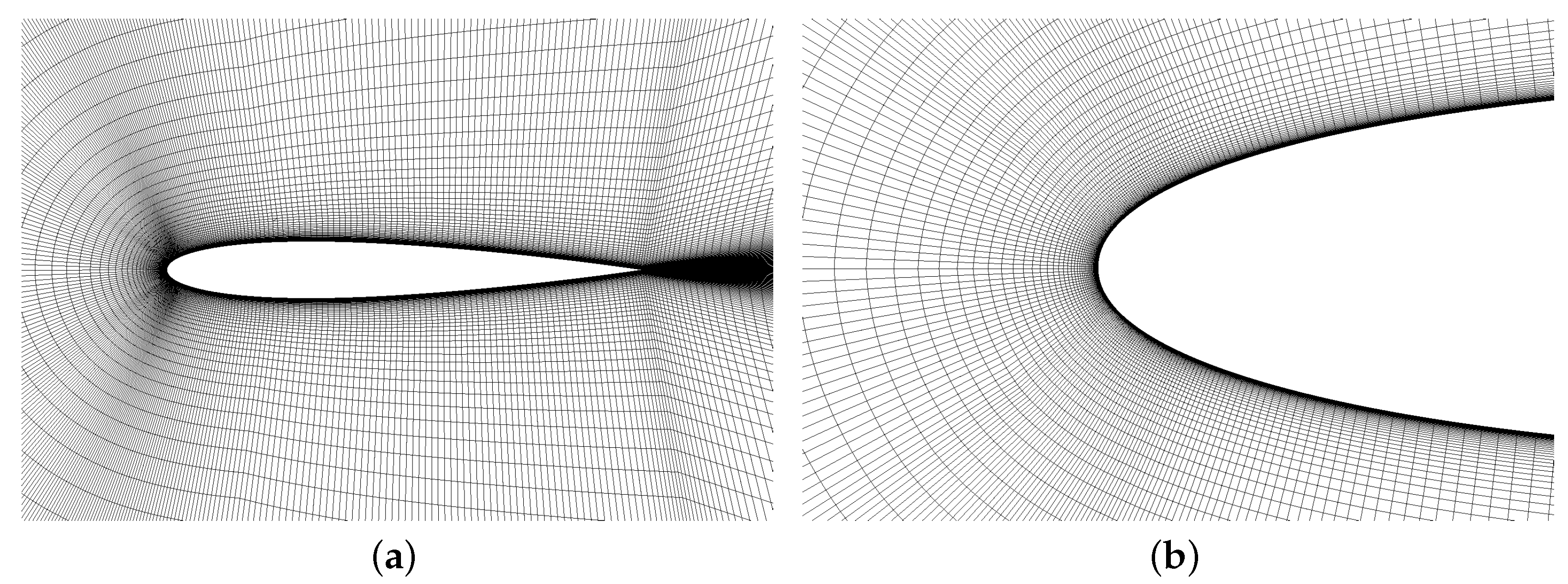 Aerospace 10 00444 g002