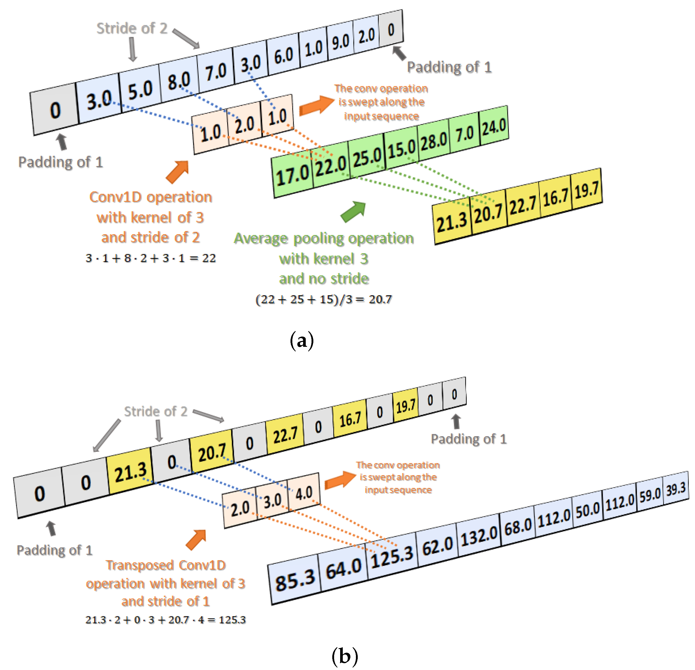 Aerospace 10 00444 g016