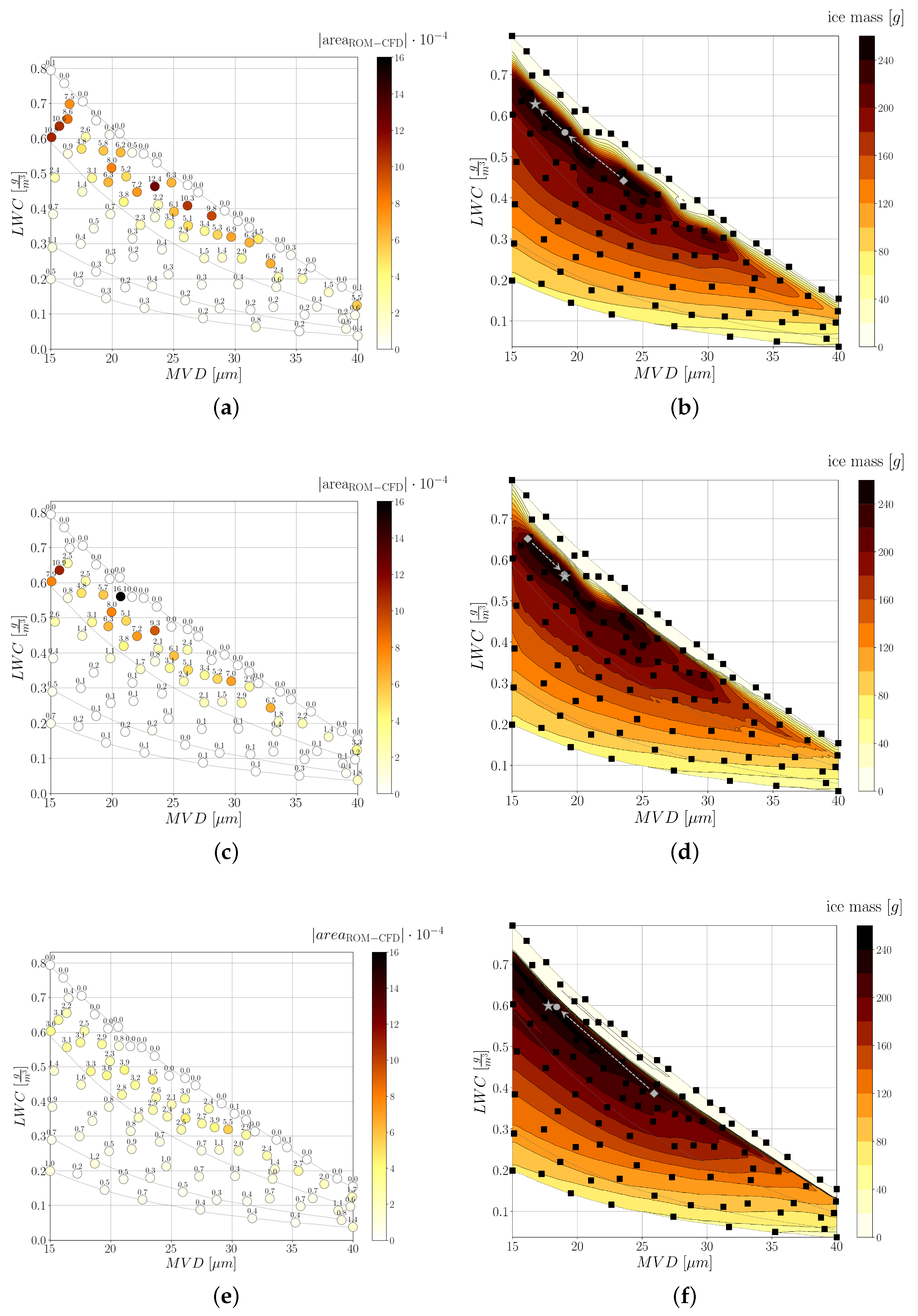 Aerospace 10 00444 g019