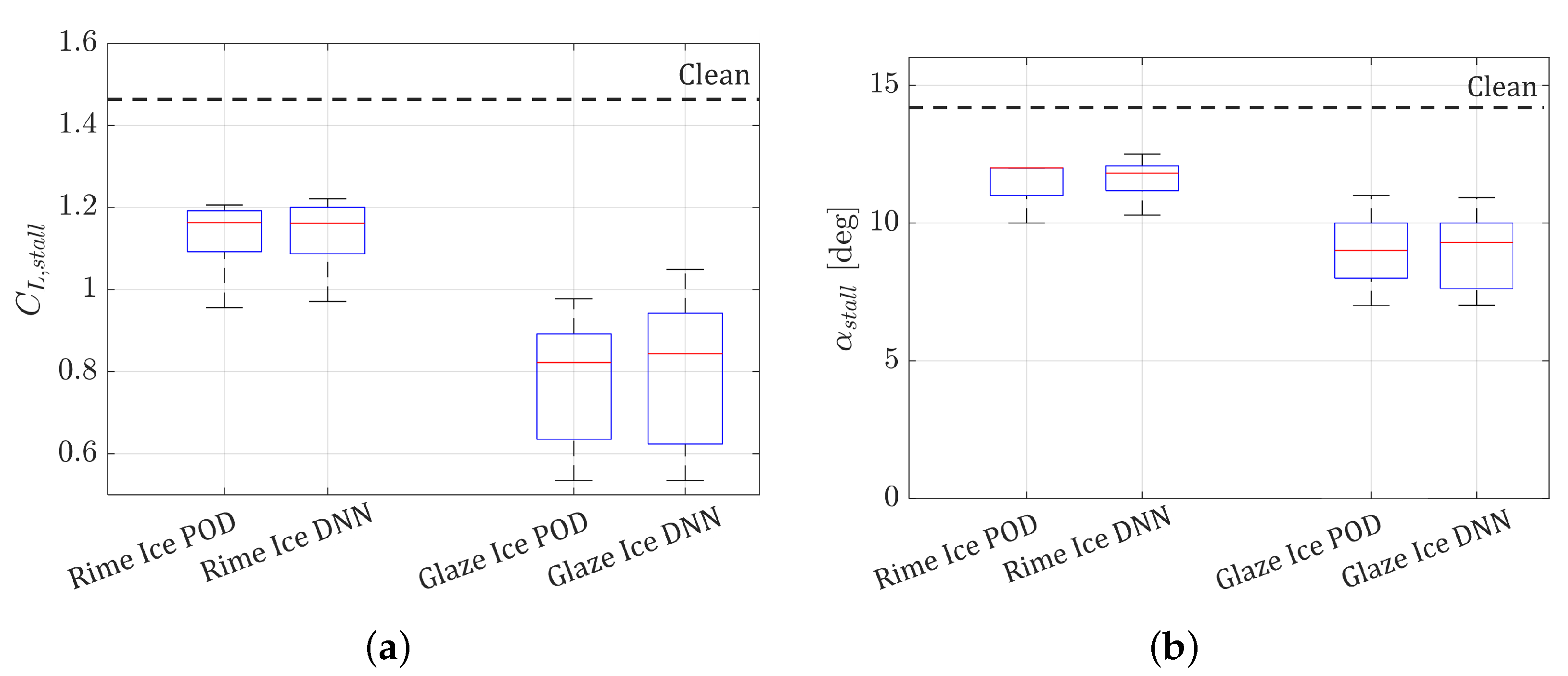 Aerospace 10 00444 g025