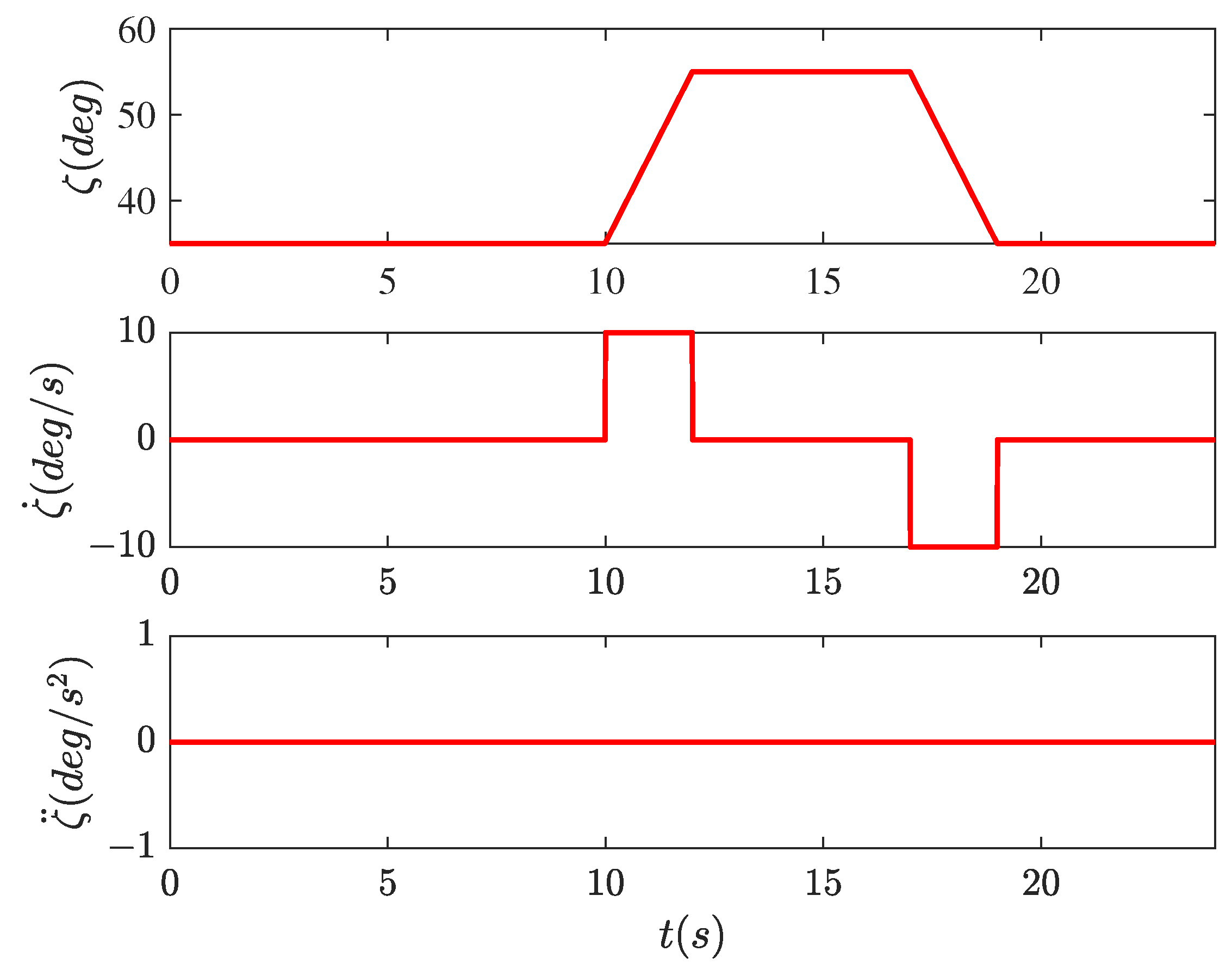 Aerospace 10 00448 g002 Aerospace 10 00448 g002