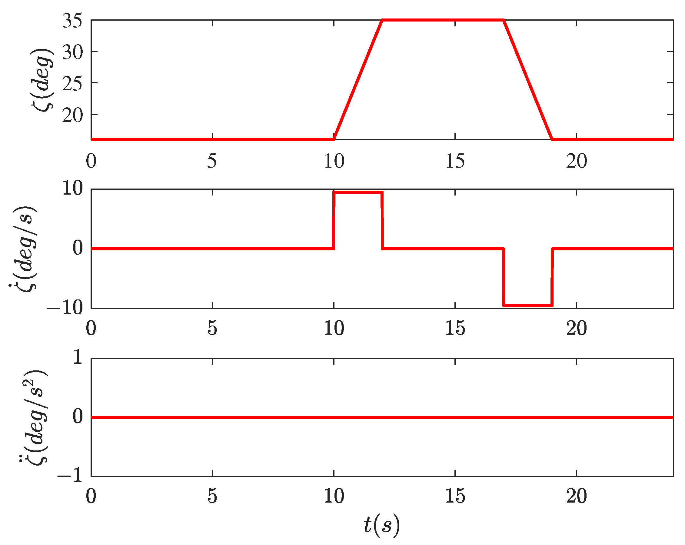 Aerospace 10 00448 g006 Aerospace 10 00448 g006
