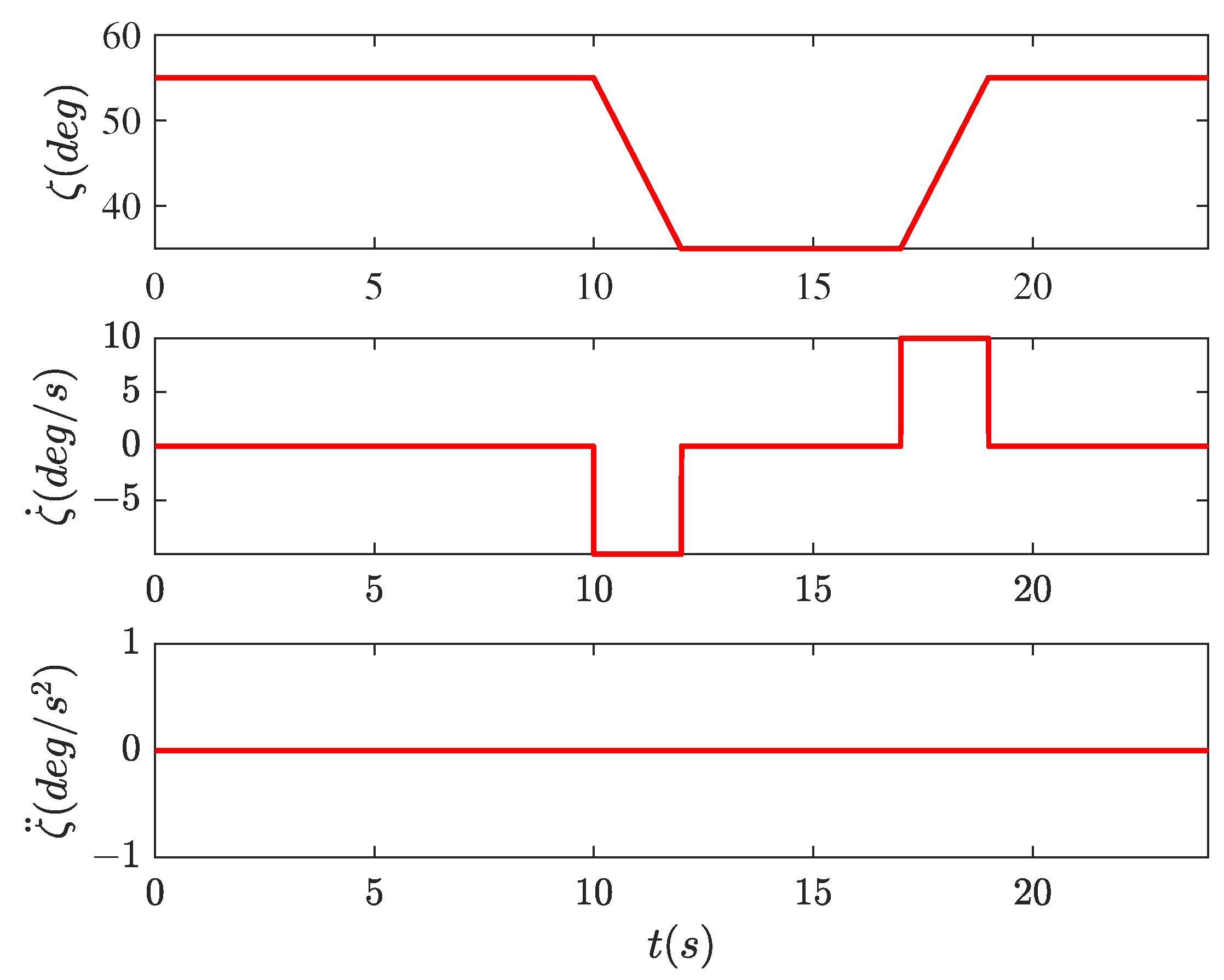 Aerospace 10 00448 g007 Aerospace 10 00448 g007