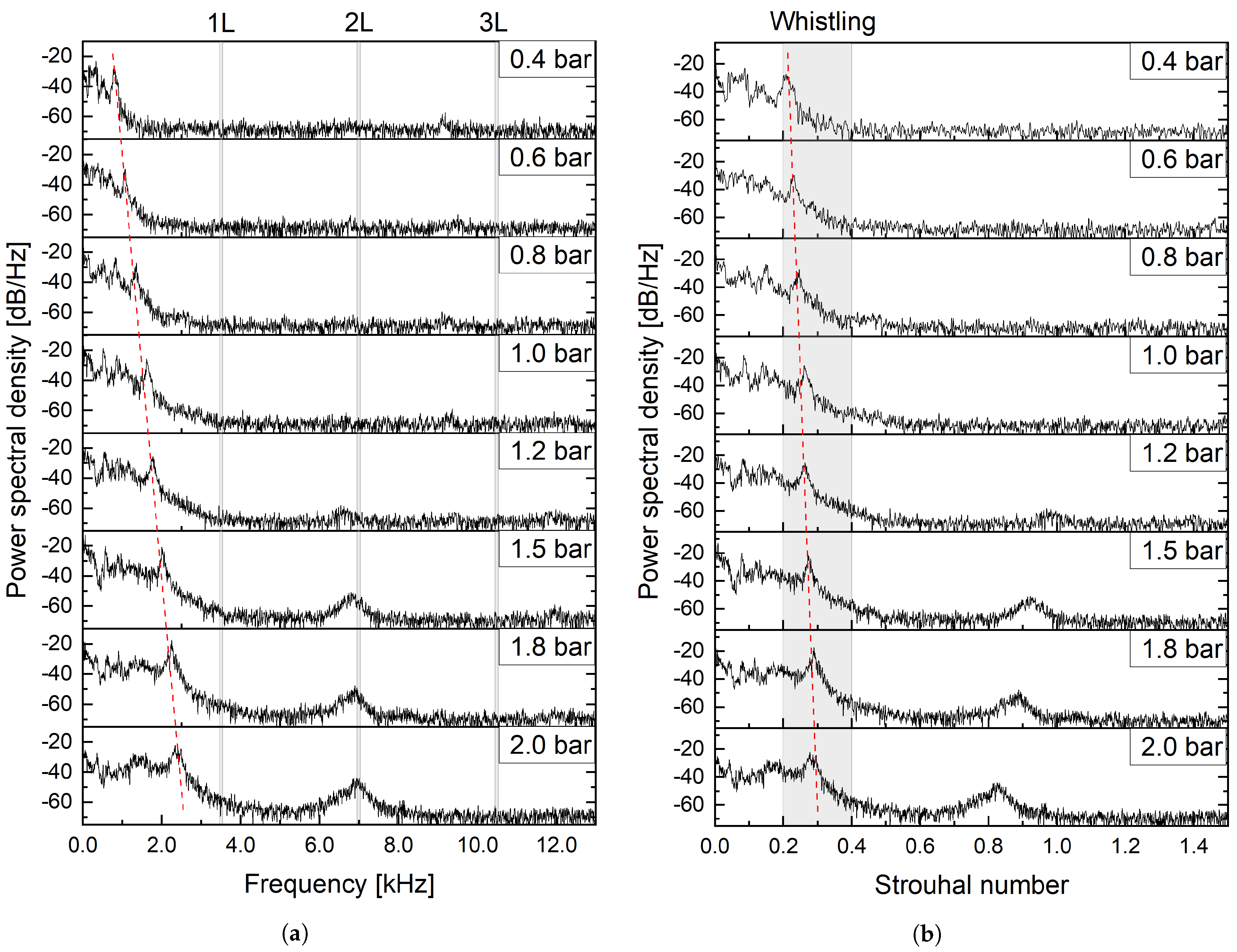 Aerospace 10 00452 g012