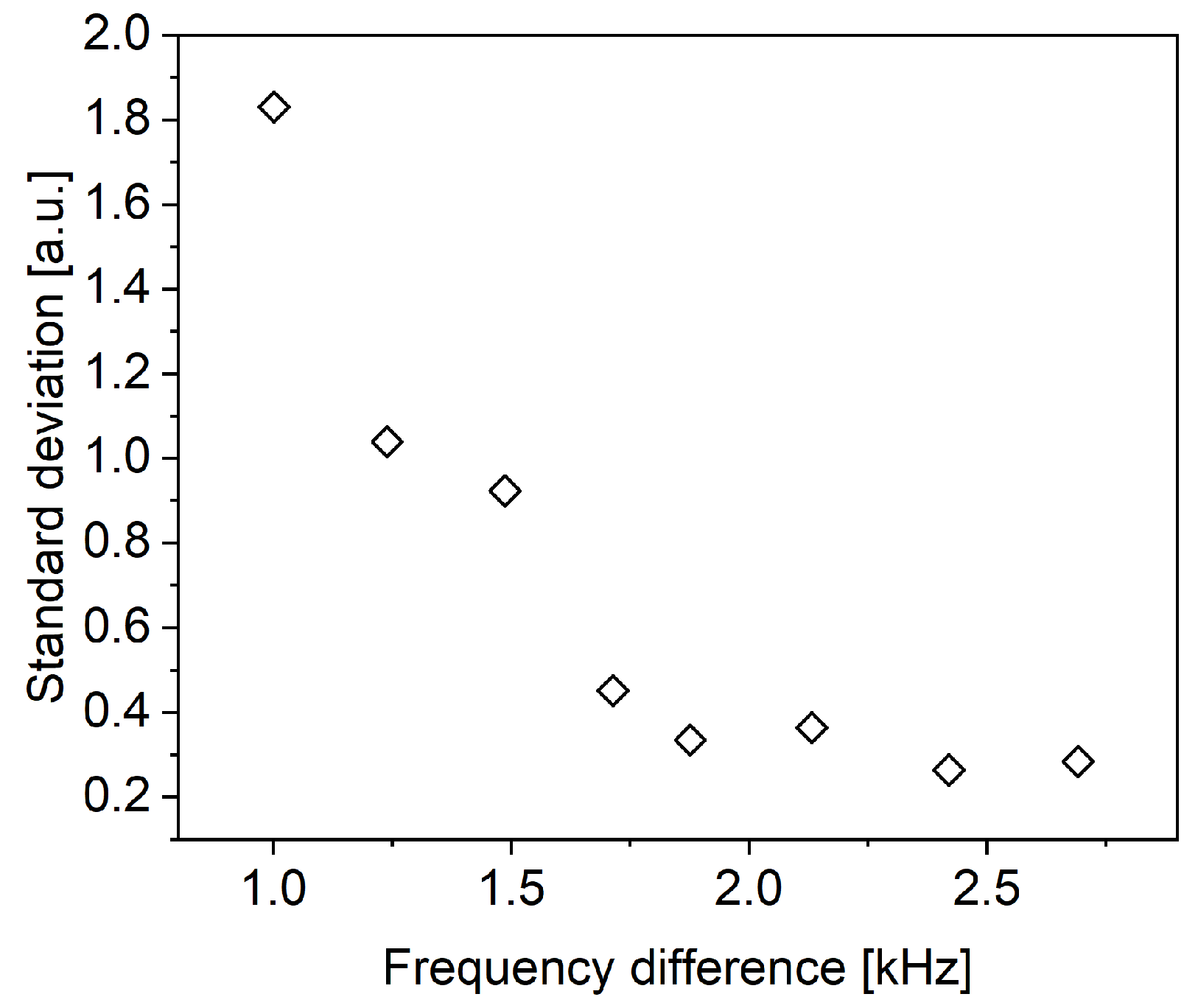 Aerospace 10 00452 g014