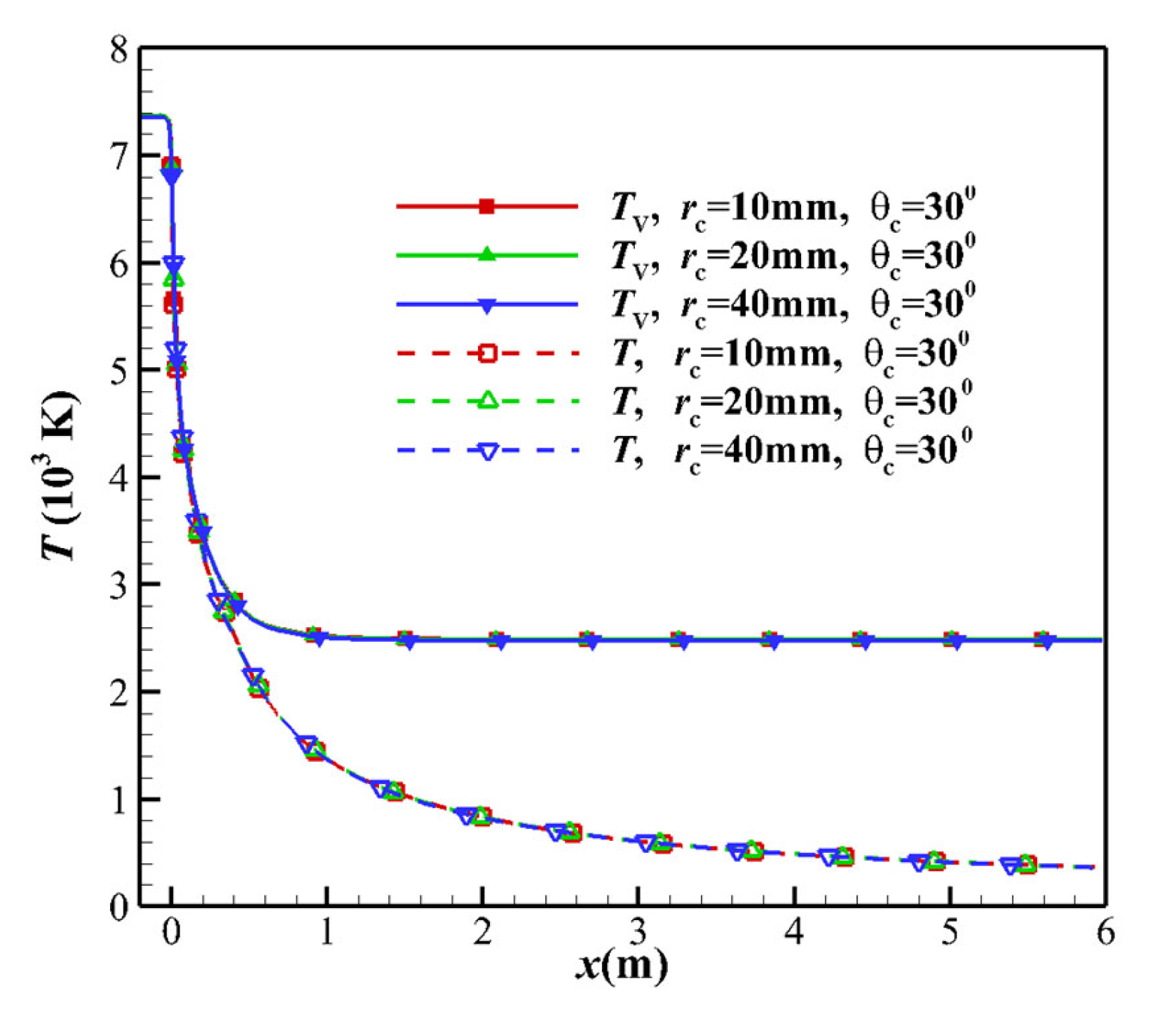 Aerospace 10 00455 g010