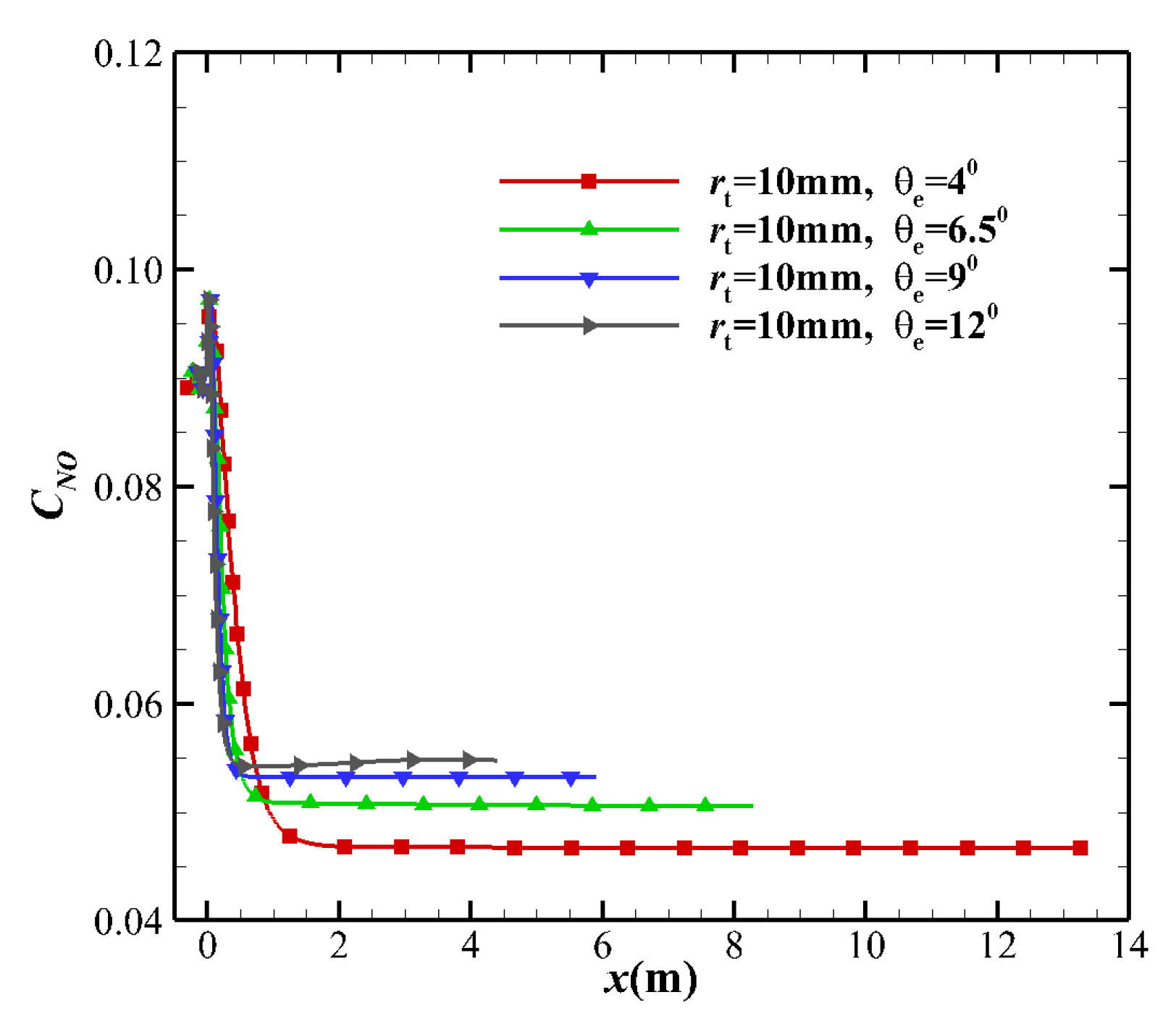 Aerospace 10 00455 g014