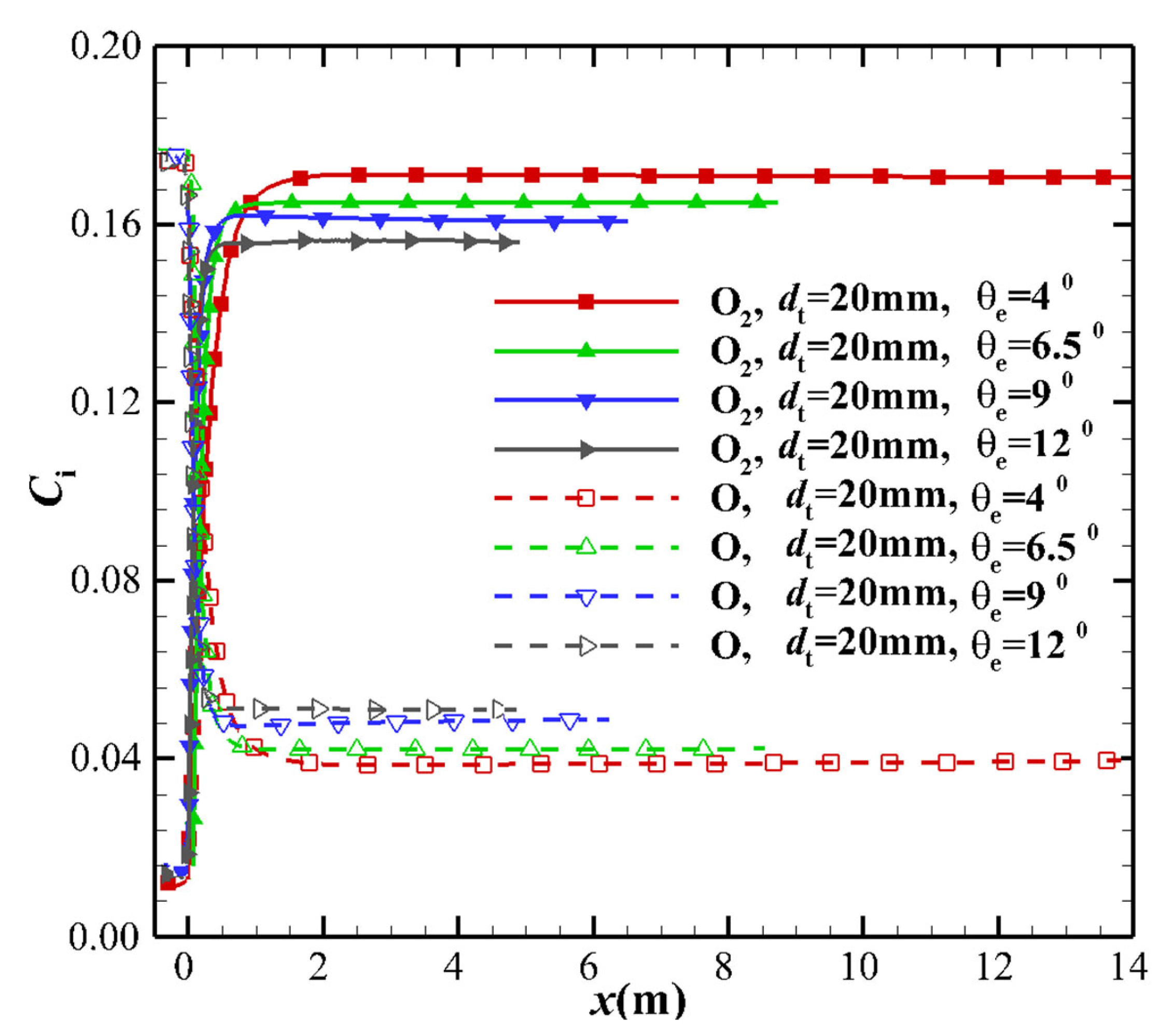 Aerospace 10 00455 g015