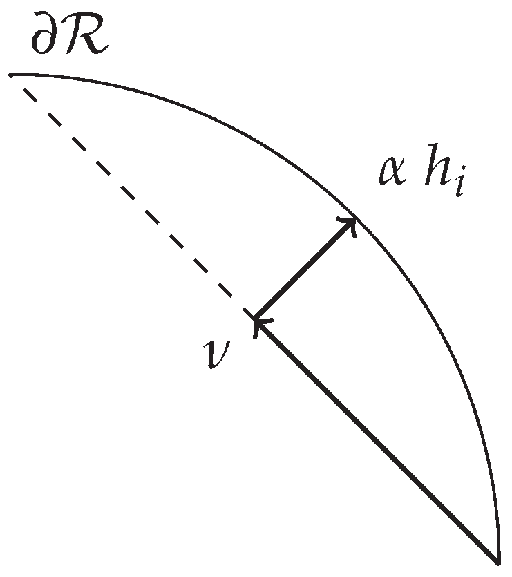 Aerospace 10 00477 g002 Aerospace 10 00477 g002