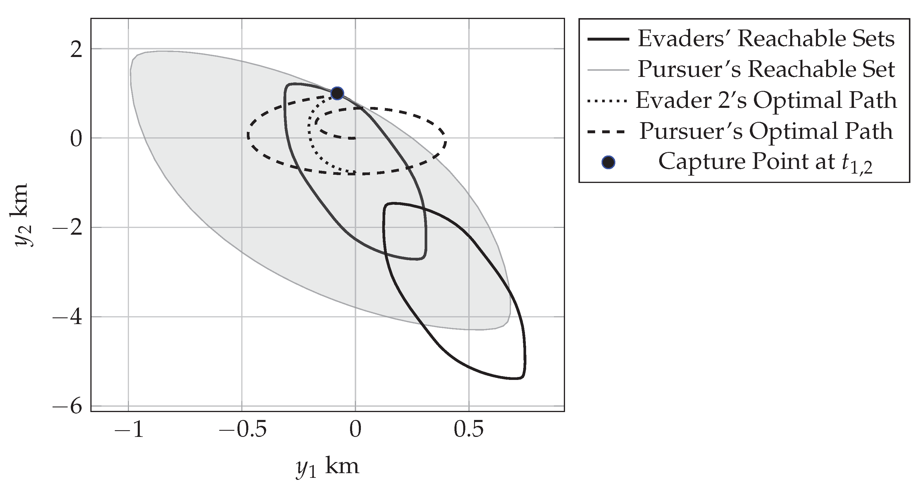 Aerospace 10 00477 g012 Aerospace 10 00477 g012