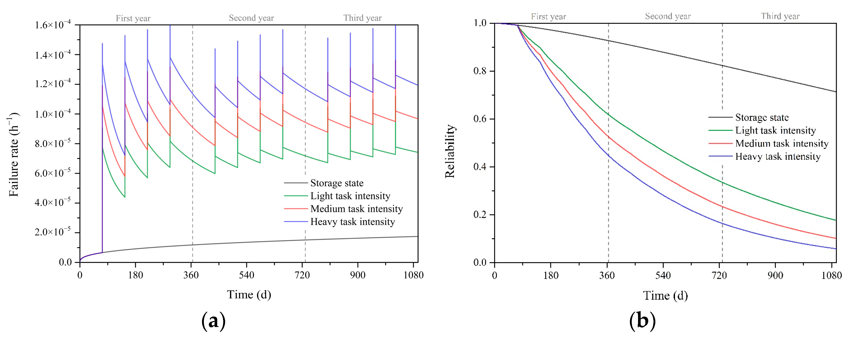 Aerospace 10 00485 g005