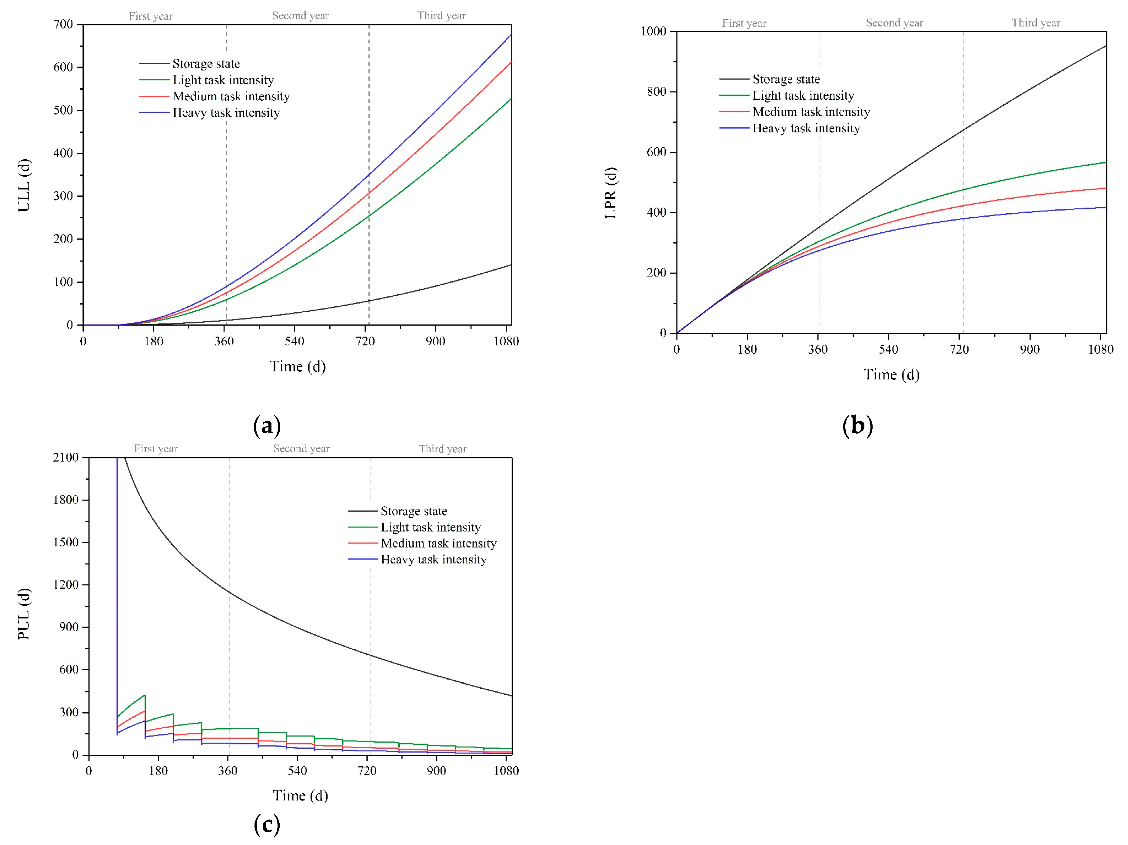 Aerospace 10 00485 g006