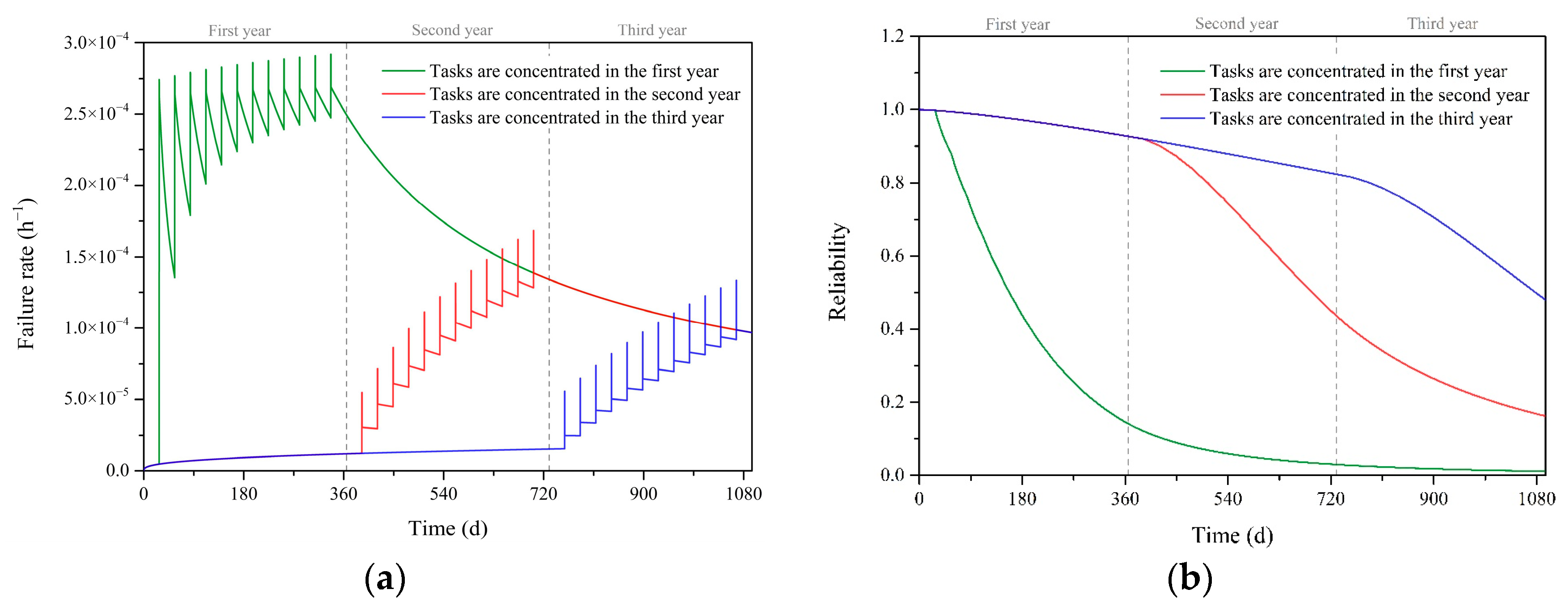 Aerospace 10 00485 g007