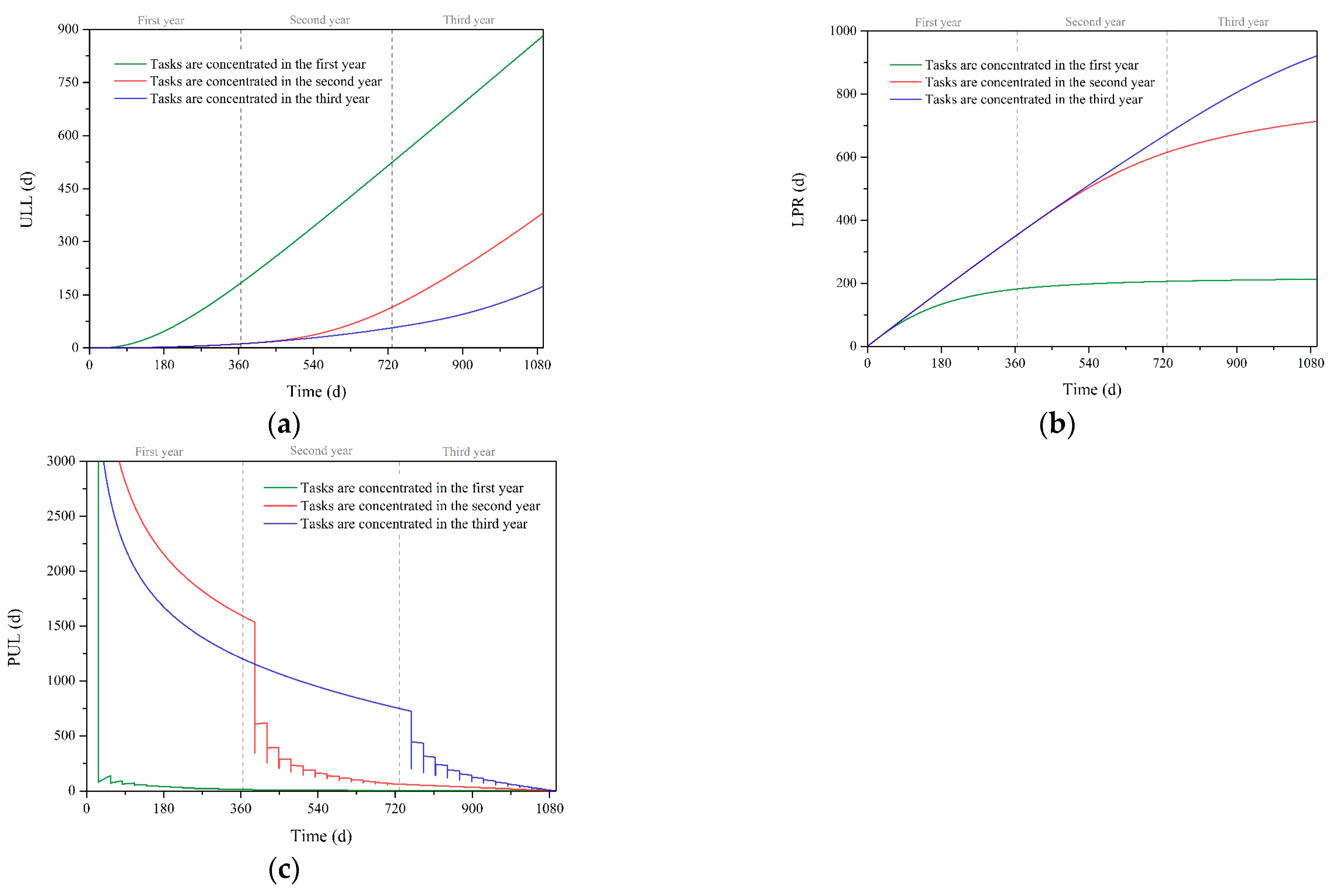 Aerospace 10 00485 g008