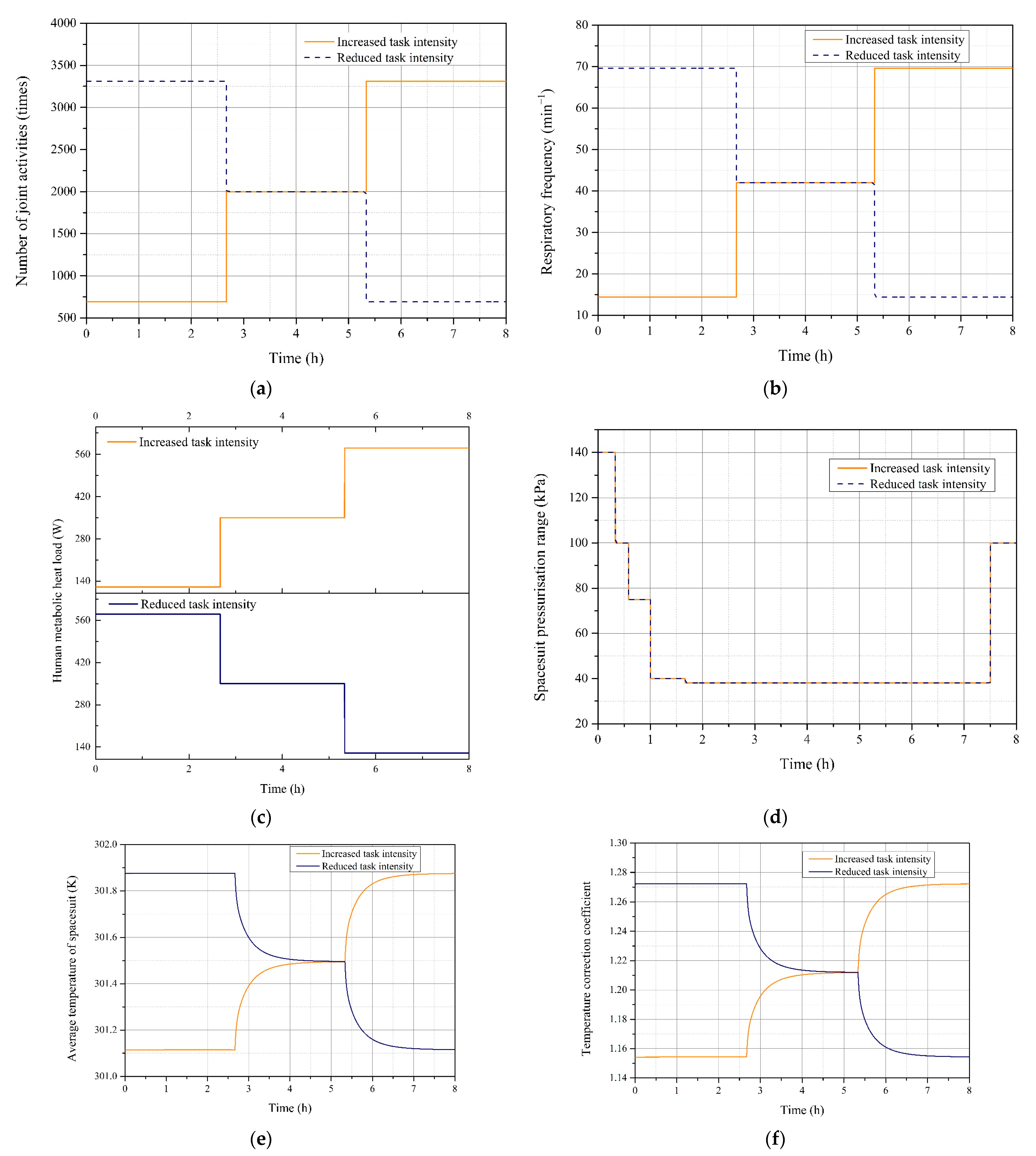 Aerospace 10 00485 g010