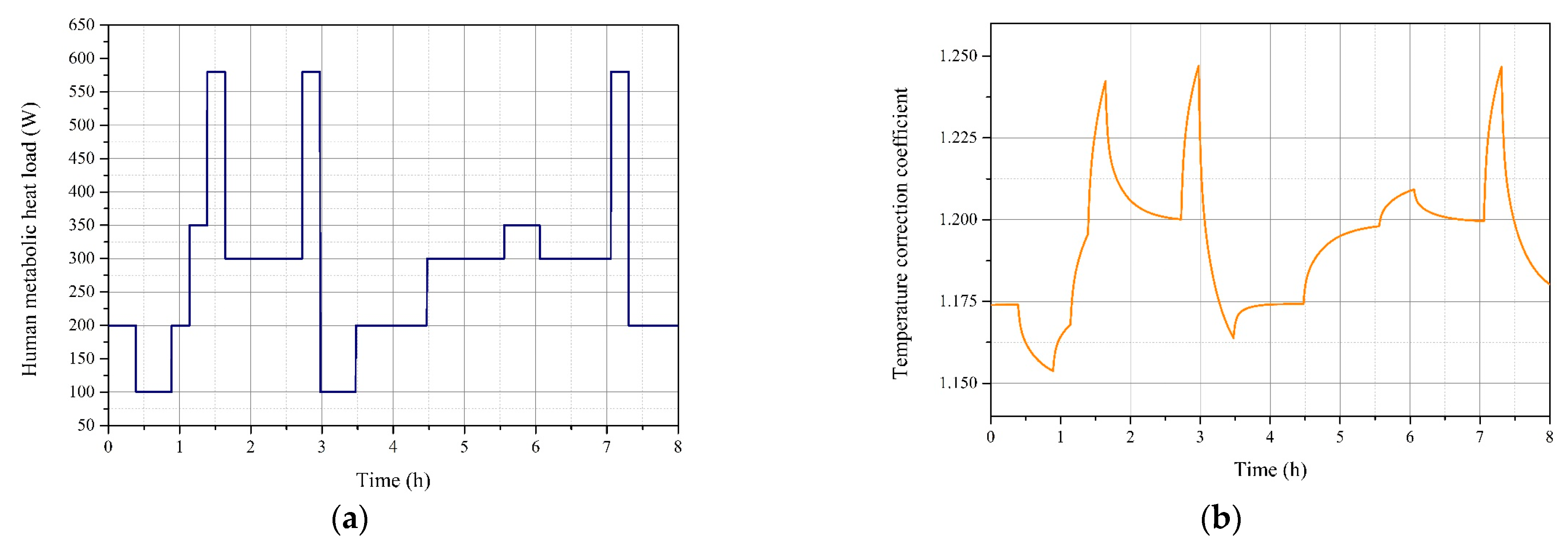 Aerospace 10 00485 g012