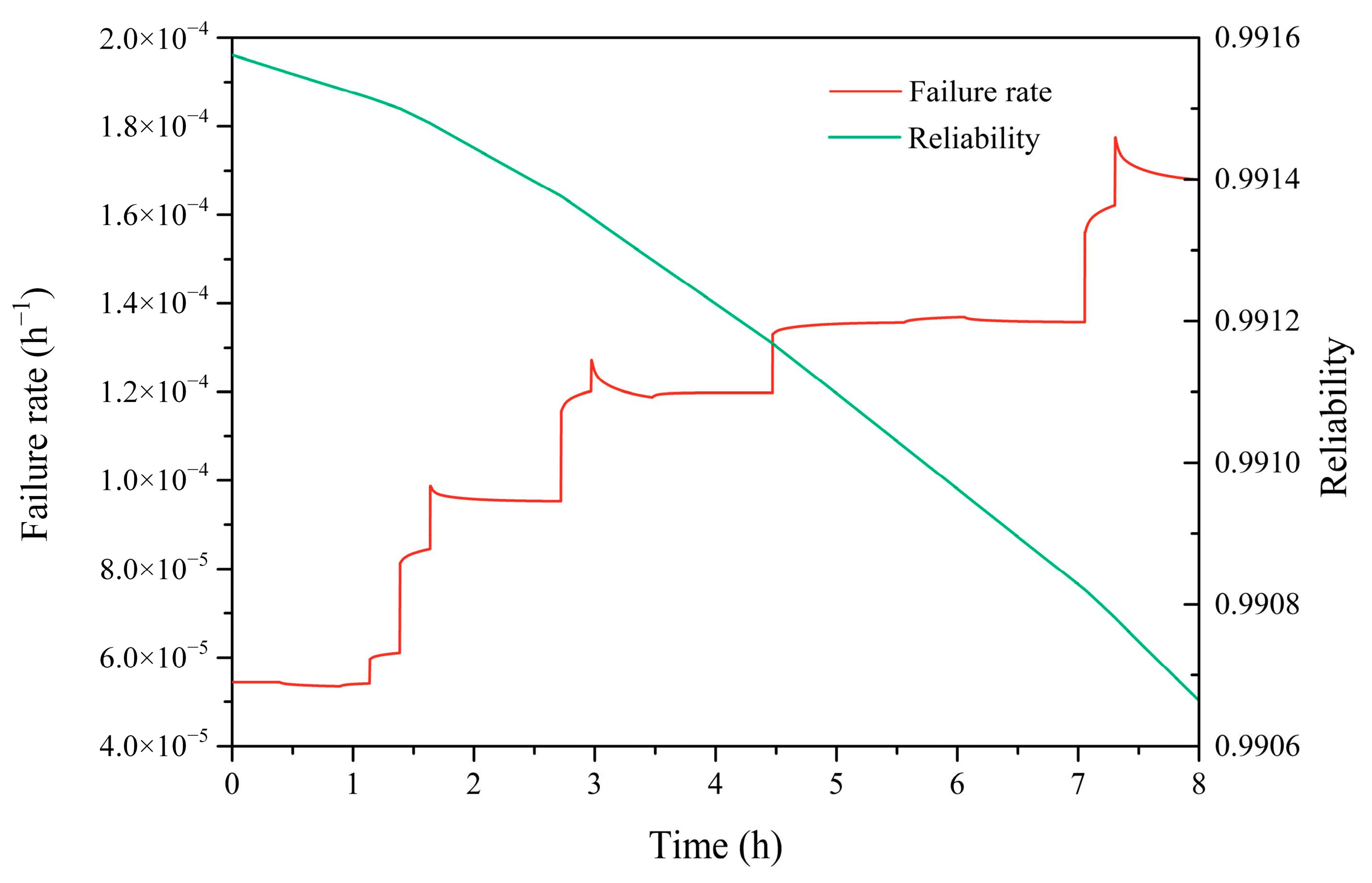 Aerospace 10 00485 g013