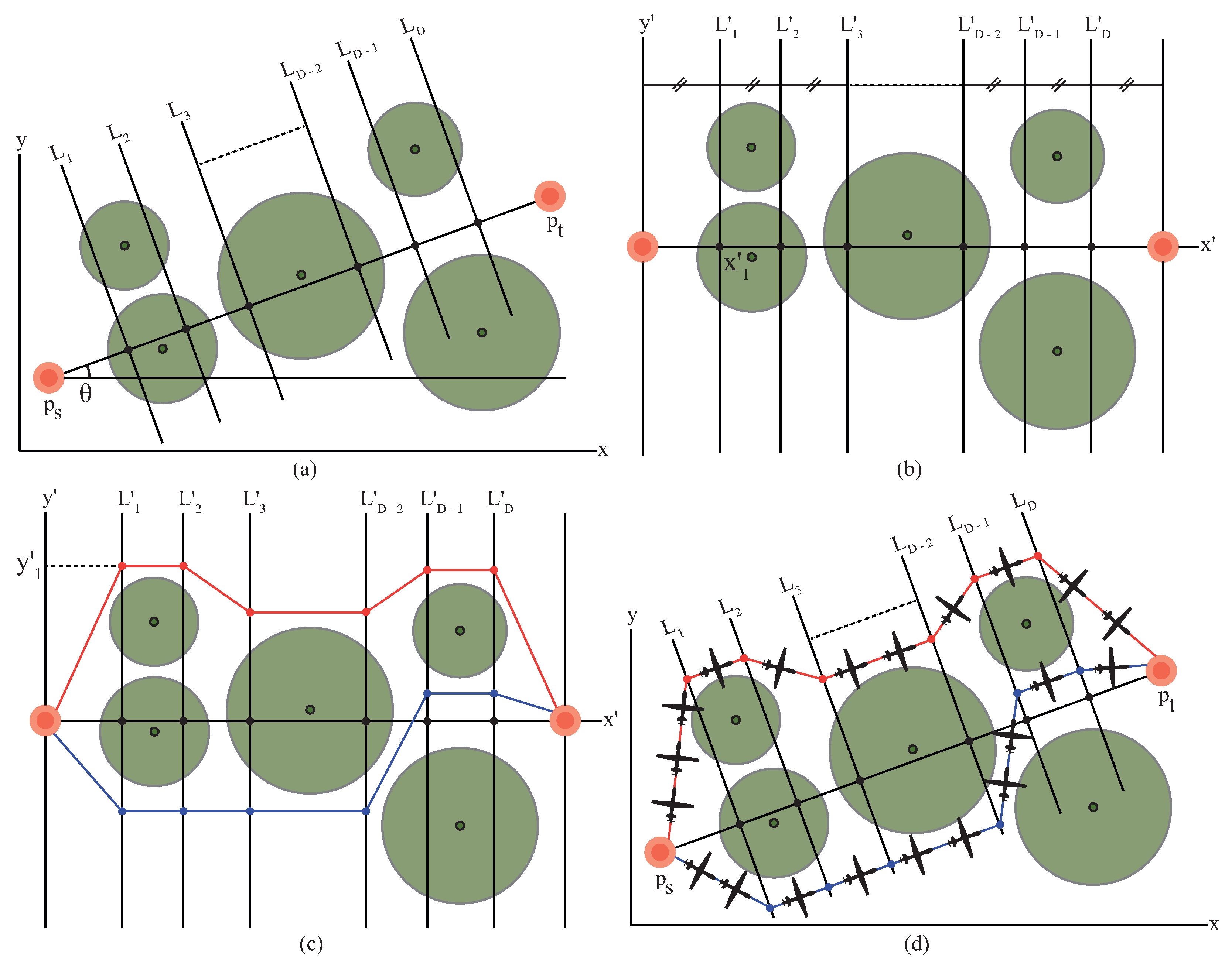 Aerospace 10 00487 g001
