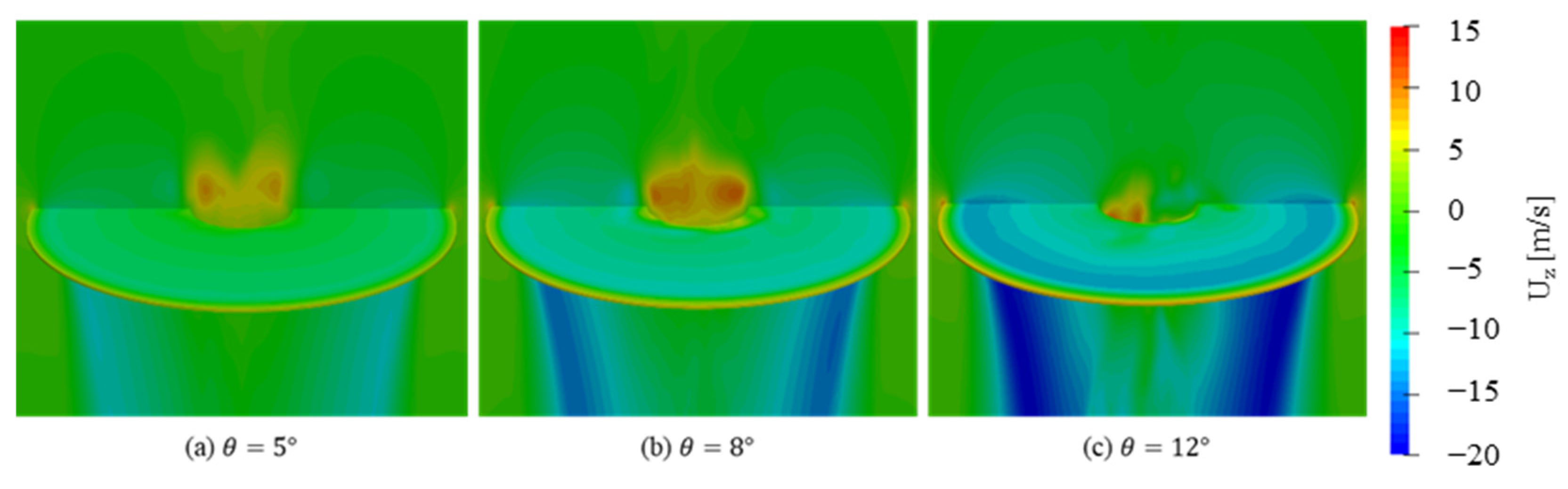 Aerospace 10 00494 g009